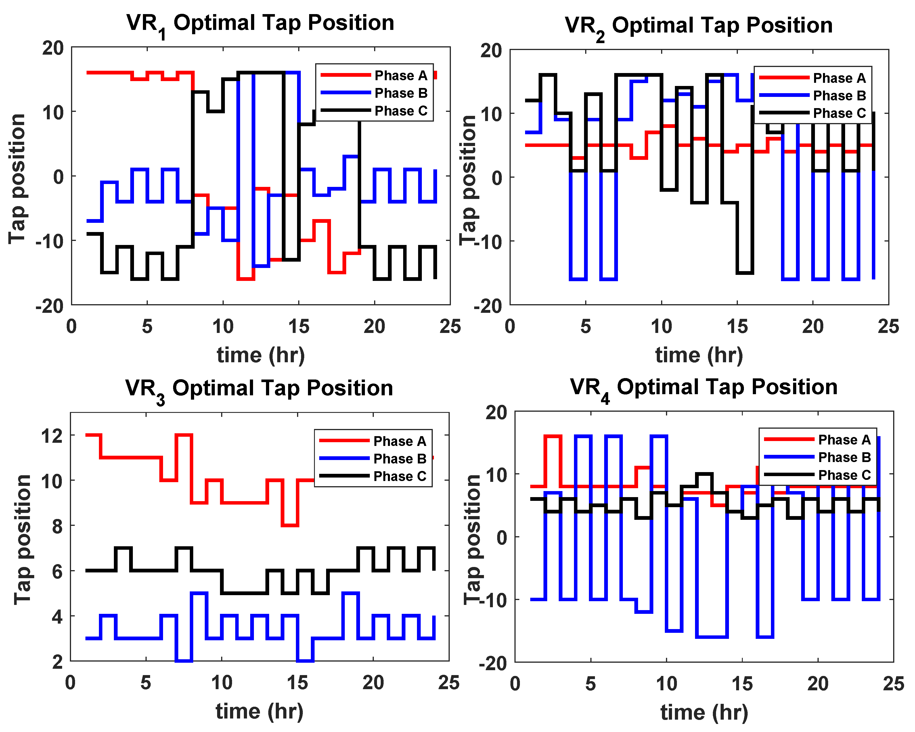 Electronics 14 00297 g015