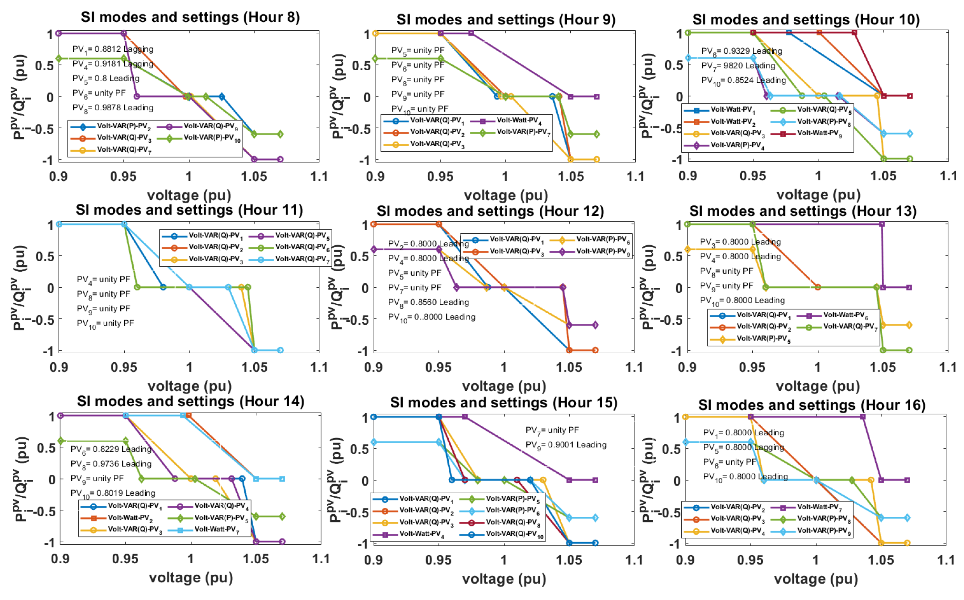 Electronics 14 00297 g016