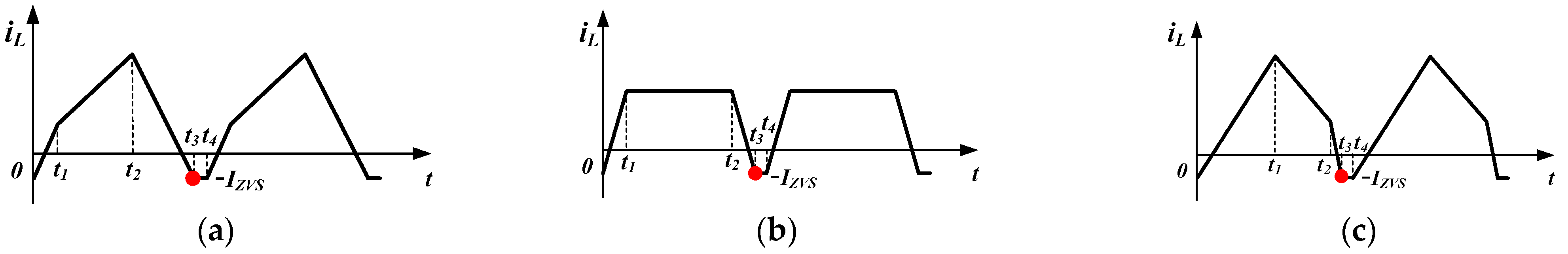 Electronics 14 00298 g002