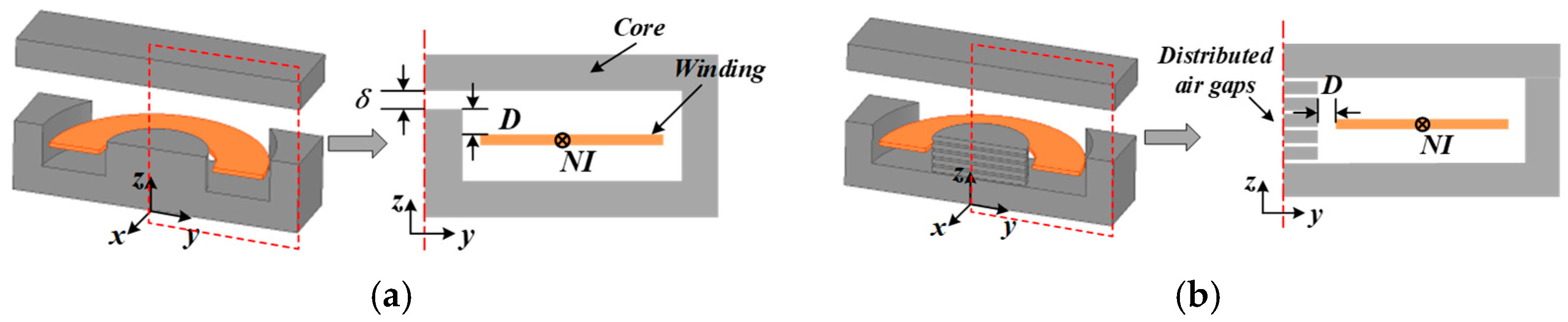 Electronics 14 00298 g003