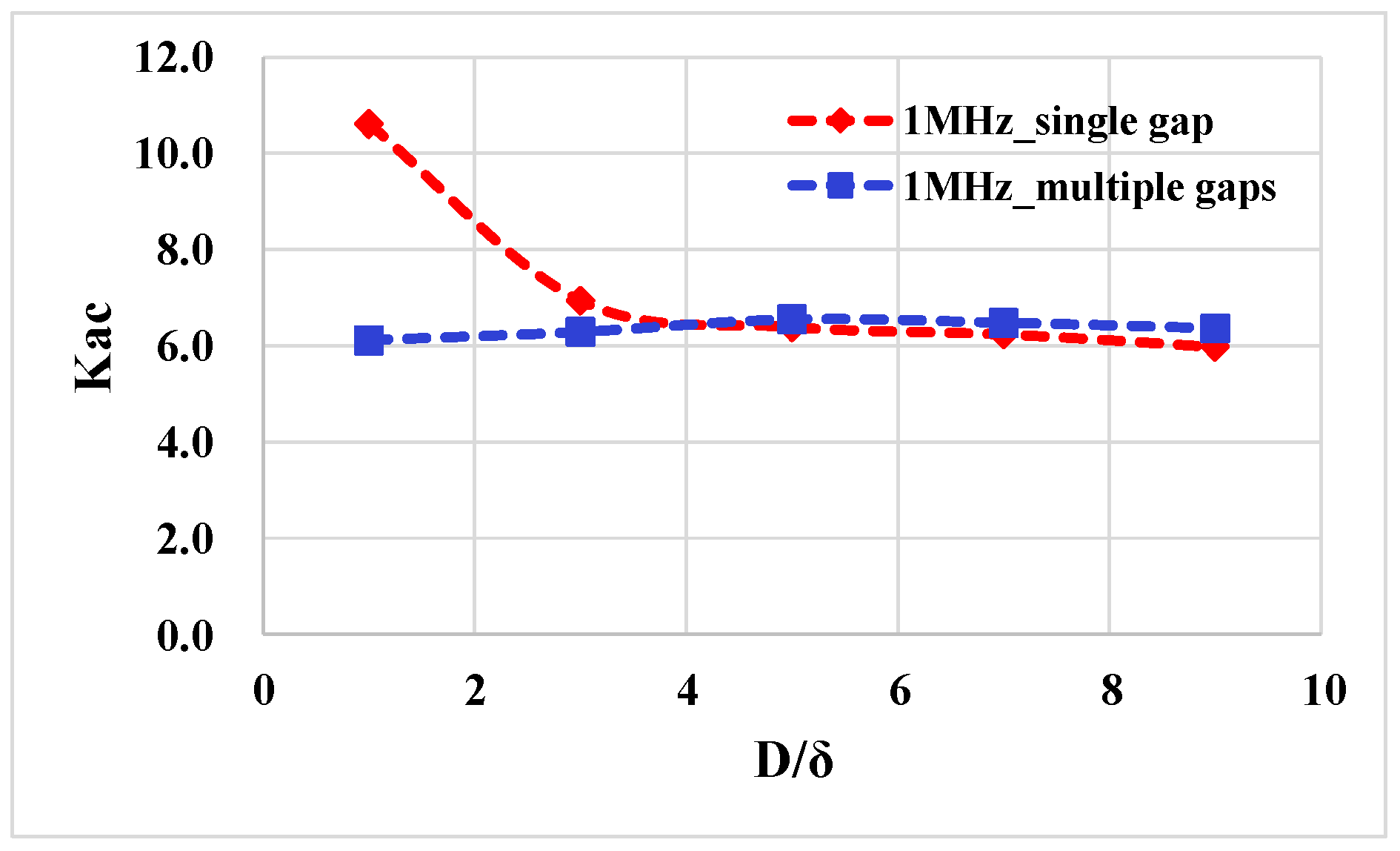 Electronics 14 00298 g004