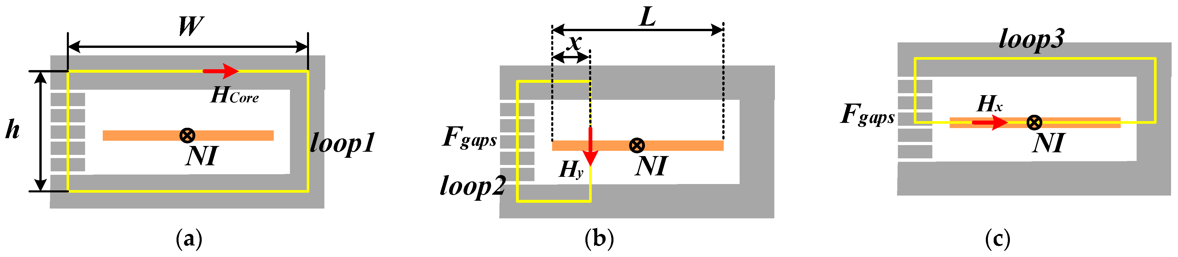 Electronics 14 00298 g006