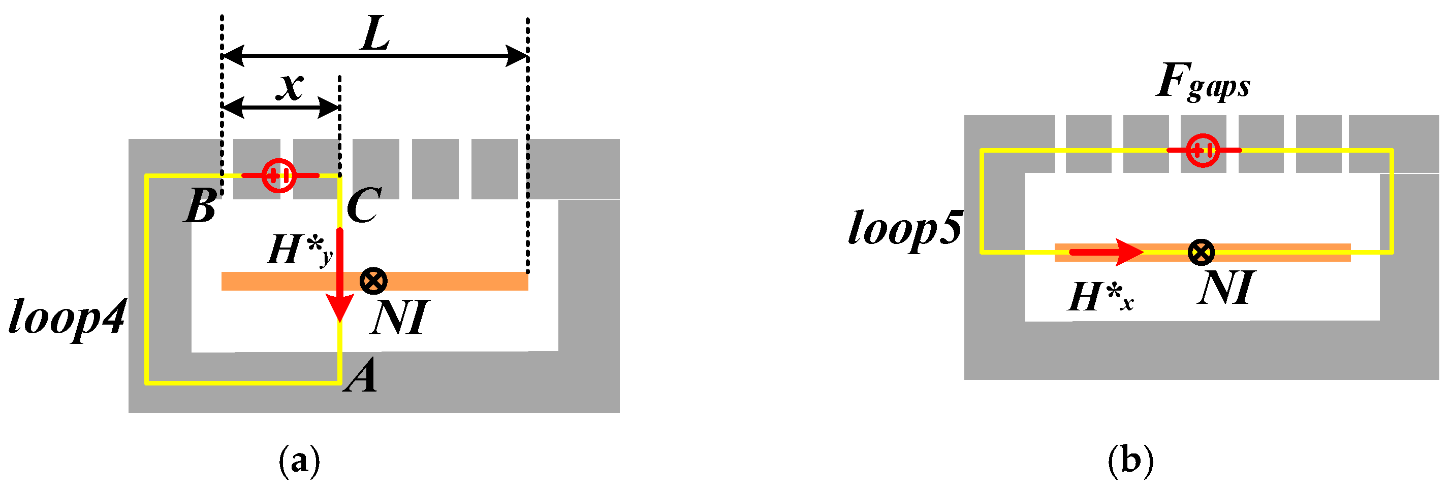 Electronics 14 00298 g007