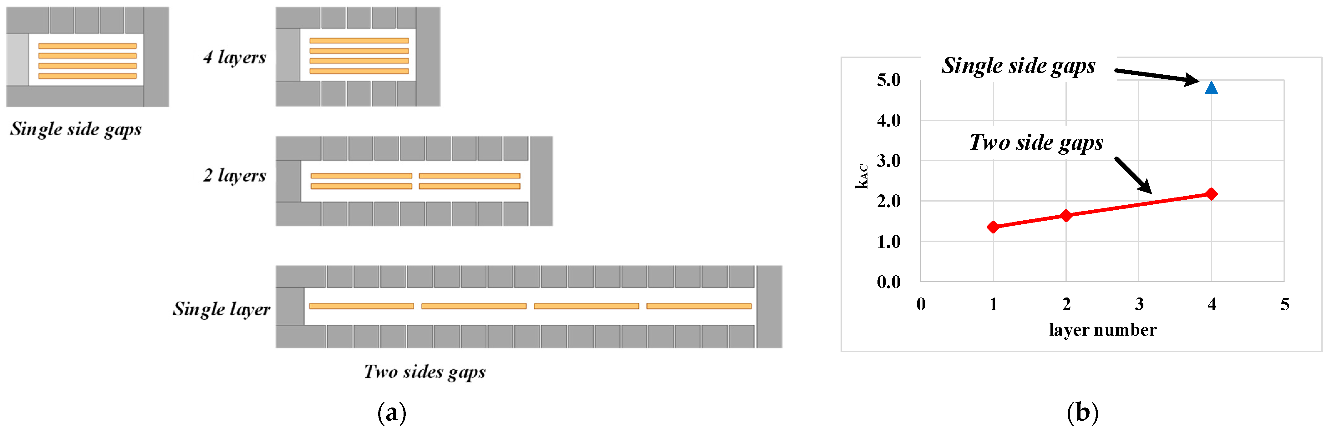 Electronics 14 00298 g013