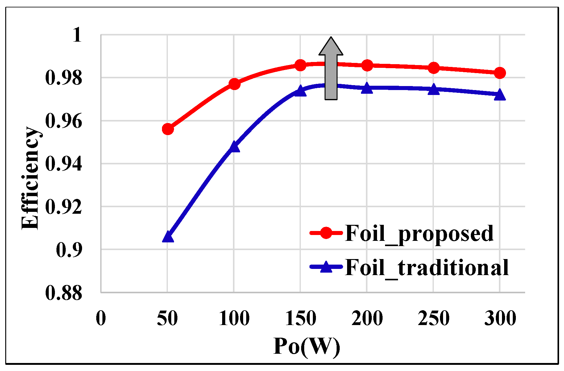 Electronics 14 00298 g018