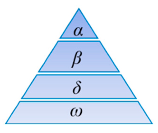 Electronics 14 00302 g001