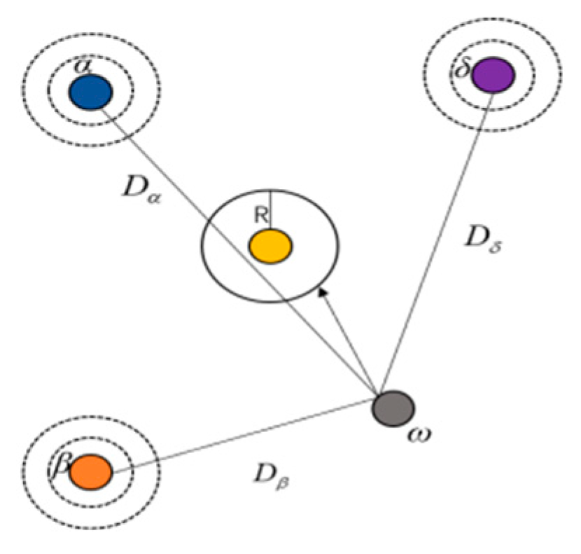 Electronics 14 00302 g002
