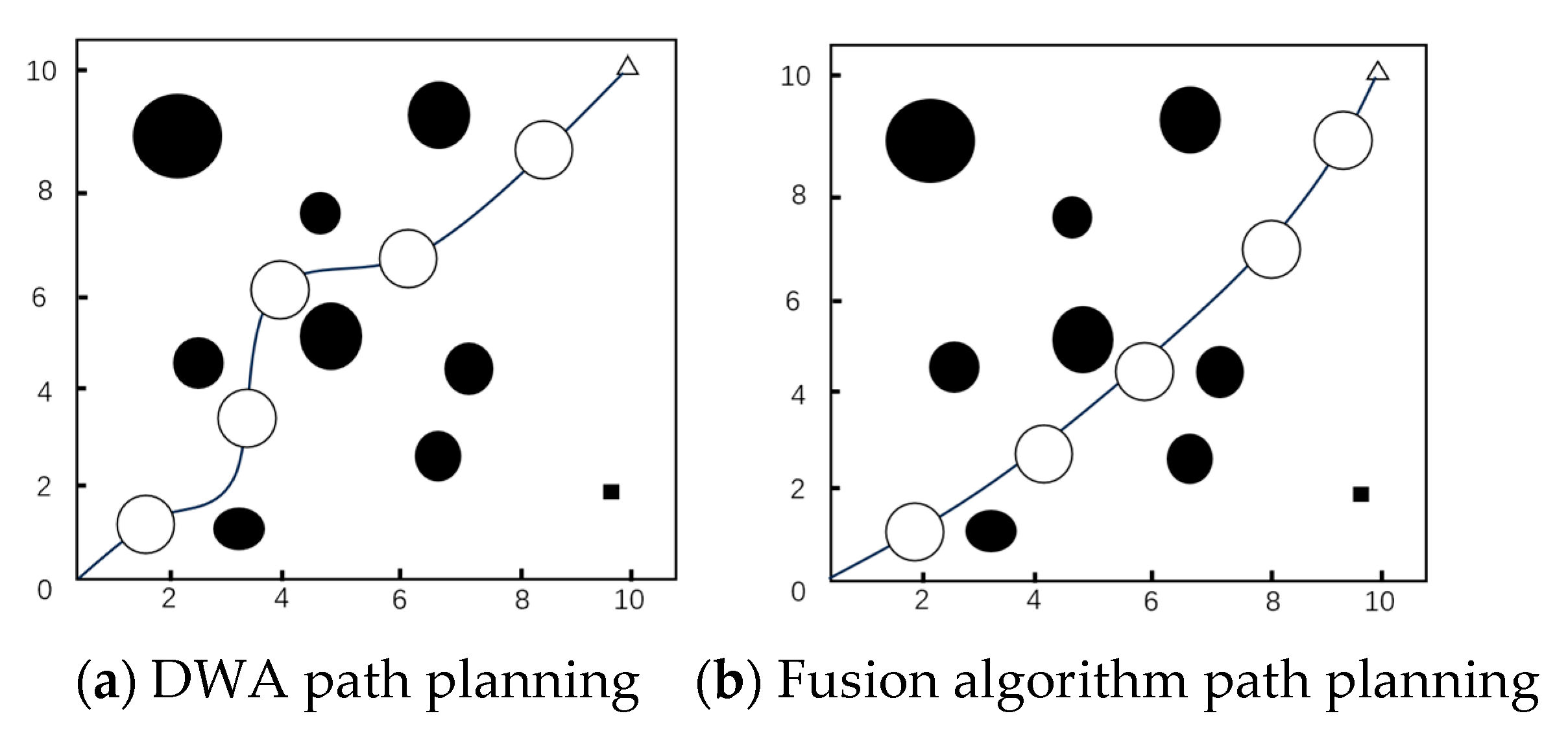 Electronics 14 00302 g007