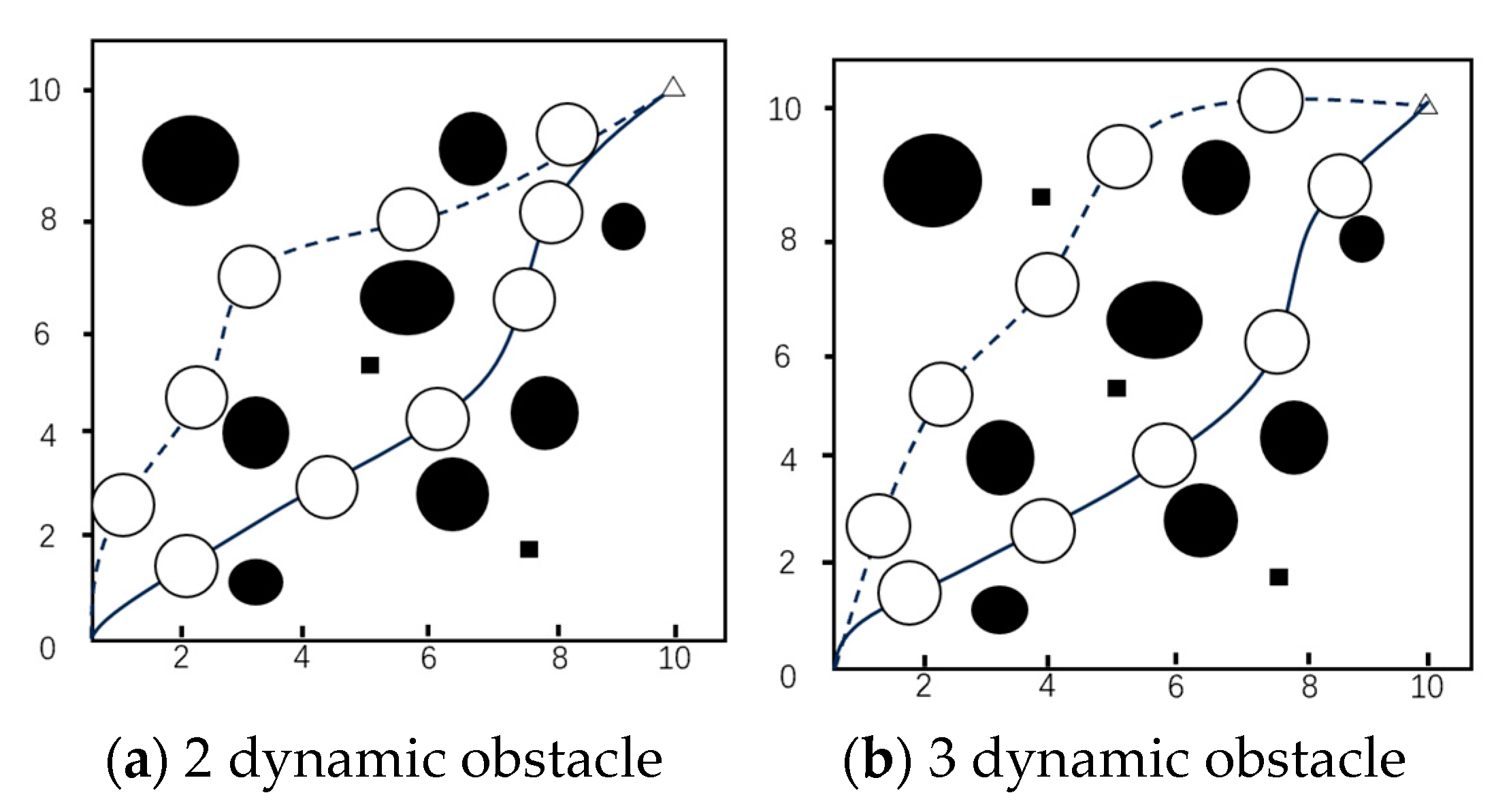 Electronics 14 00302 g009
