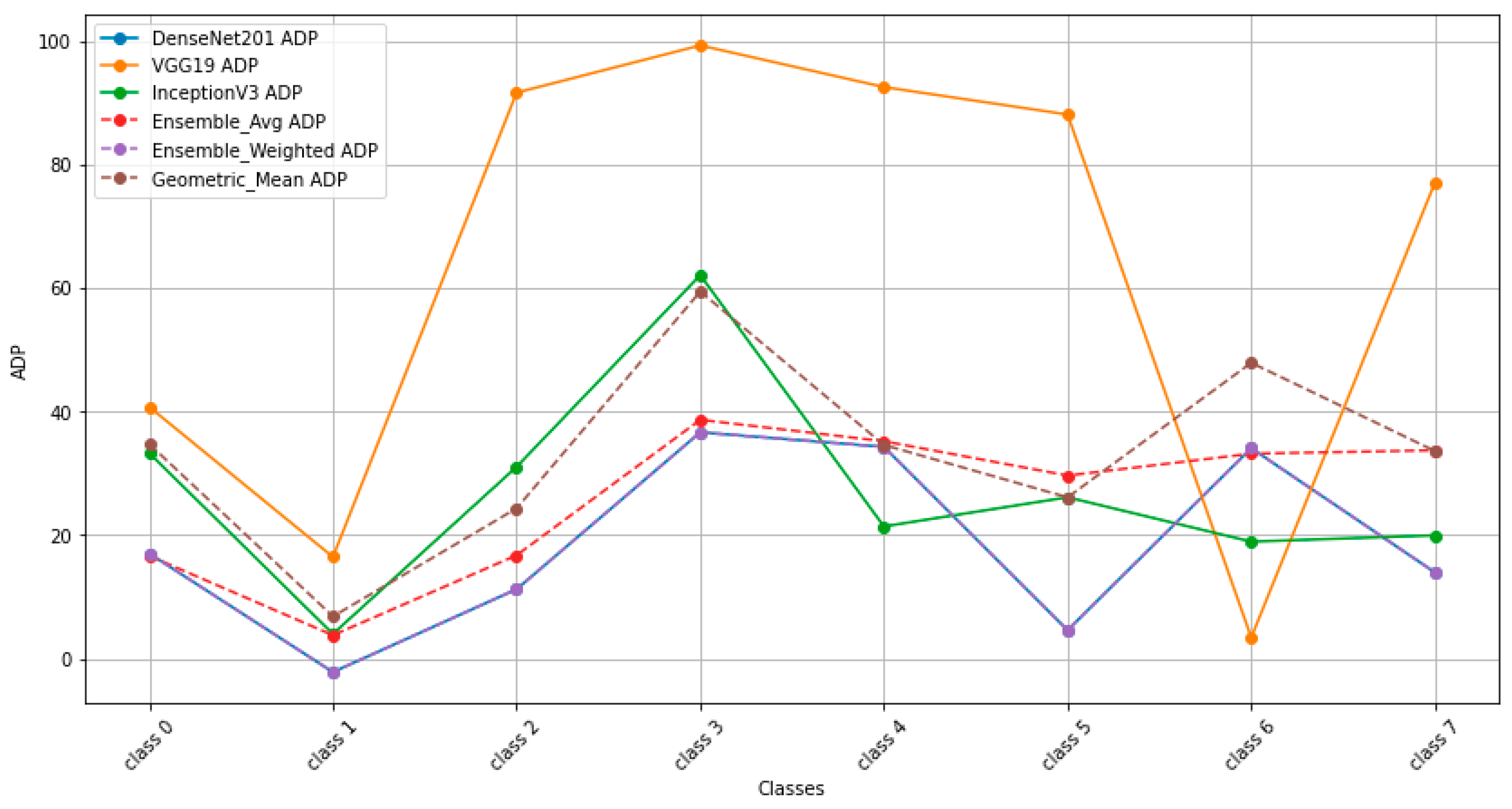 Electronics 14 00305 g010