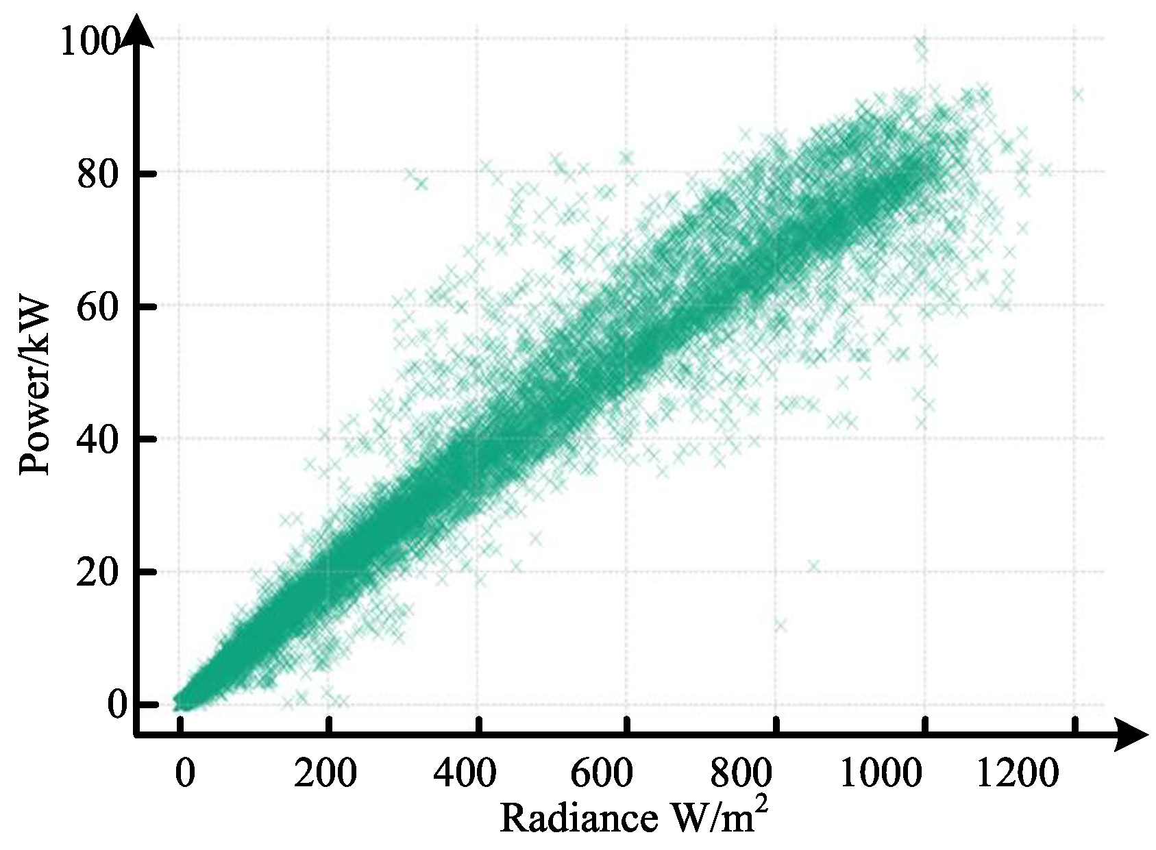 Electronics 14 00306 g008