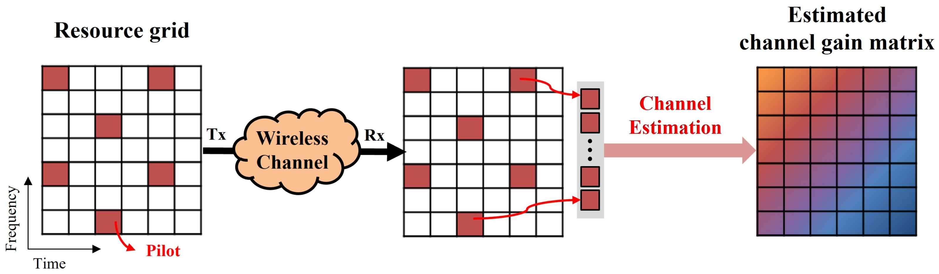 Electronics 14 00307 g001