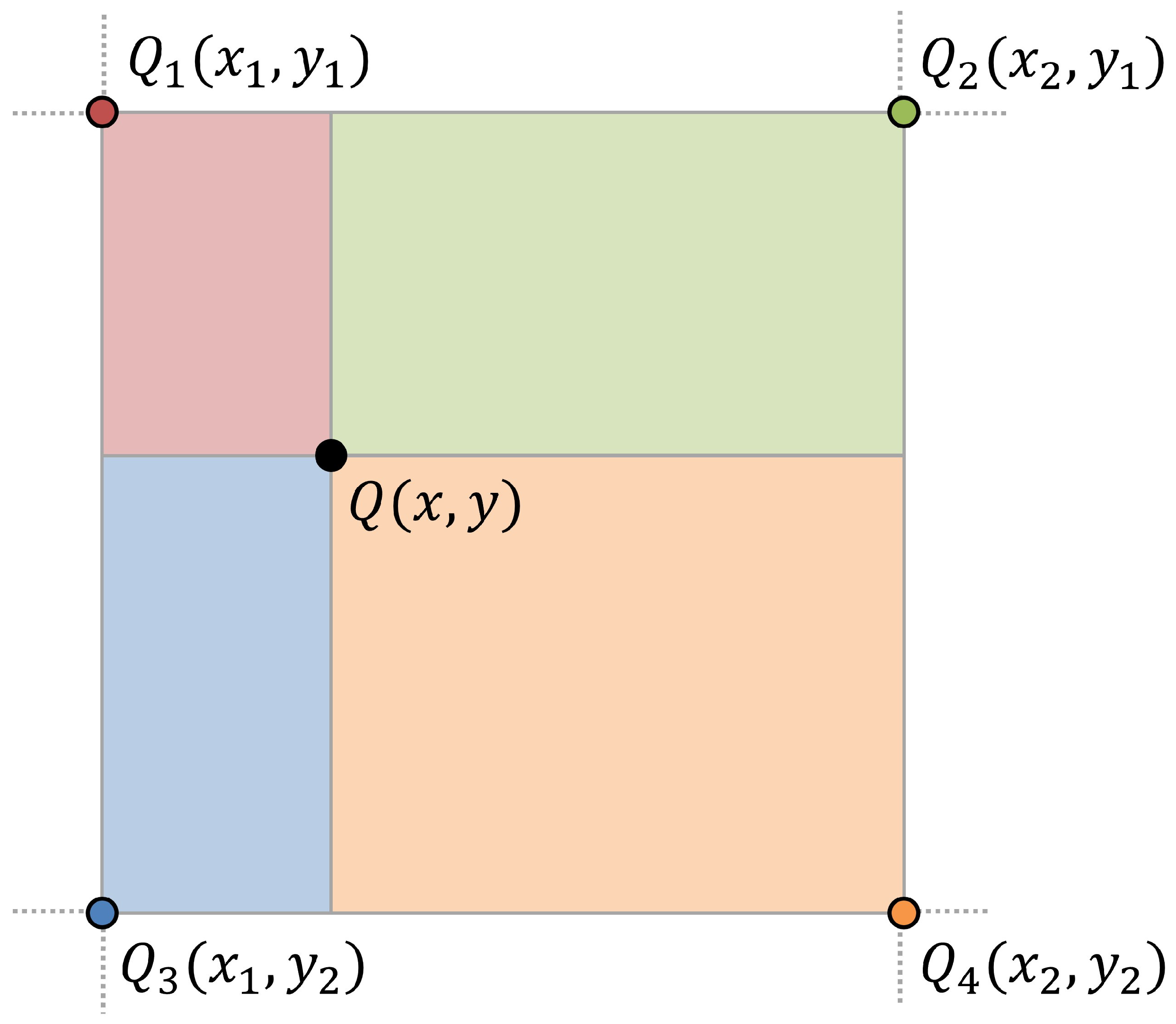Electronics 14 00307 g005