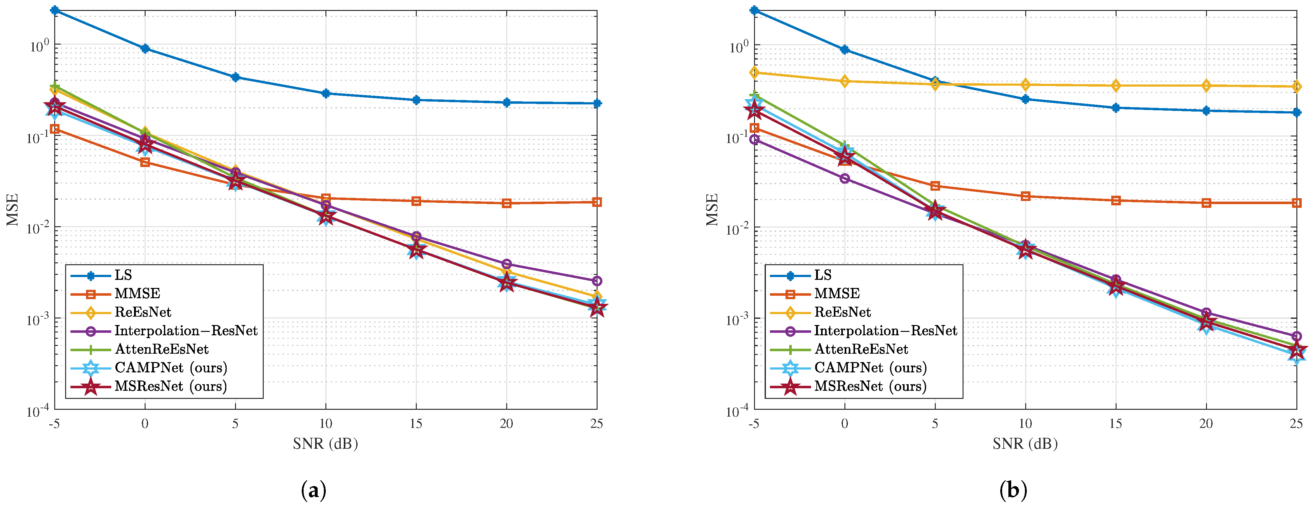 Electronics 14 00307 g006