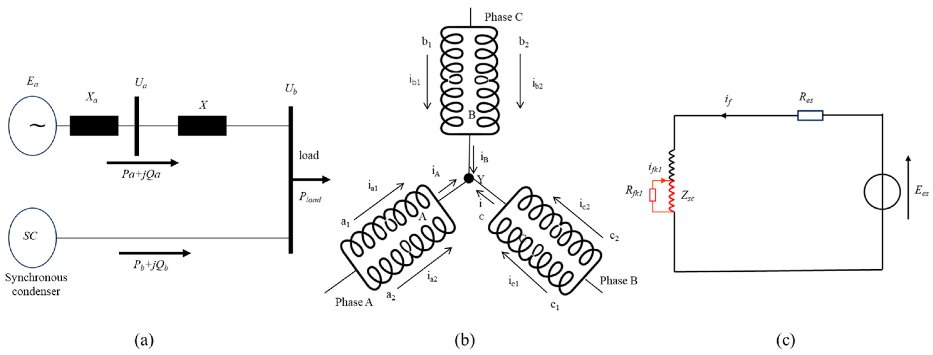 Electronics 14 00308 g001