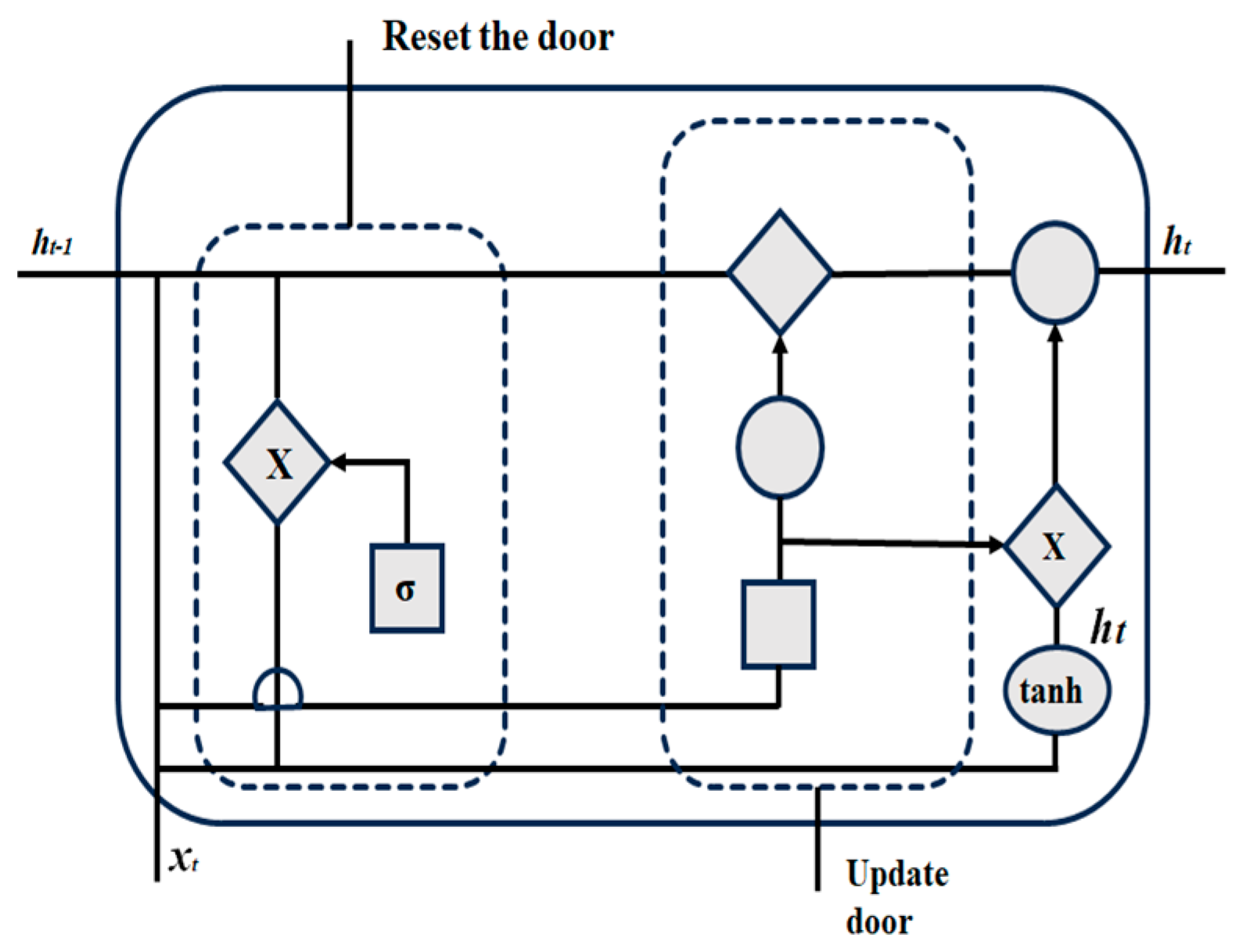 Electronics 14 00308 g004