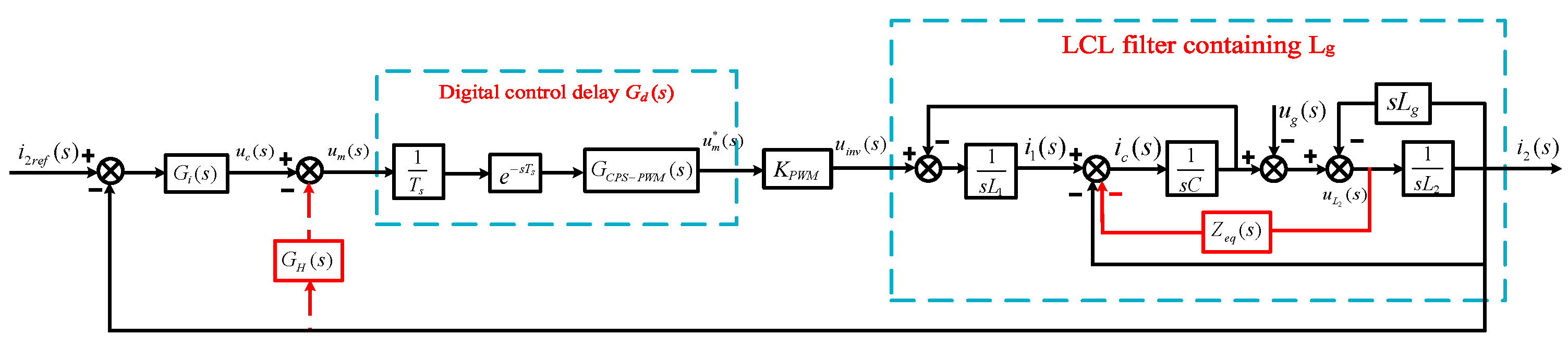 Electronics 14 00309 g003