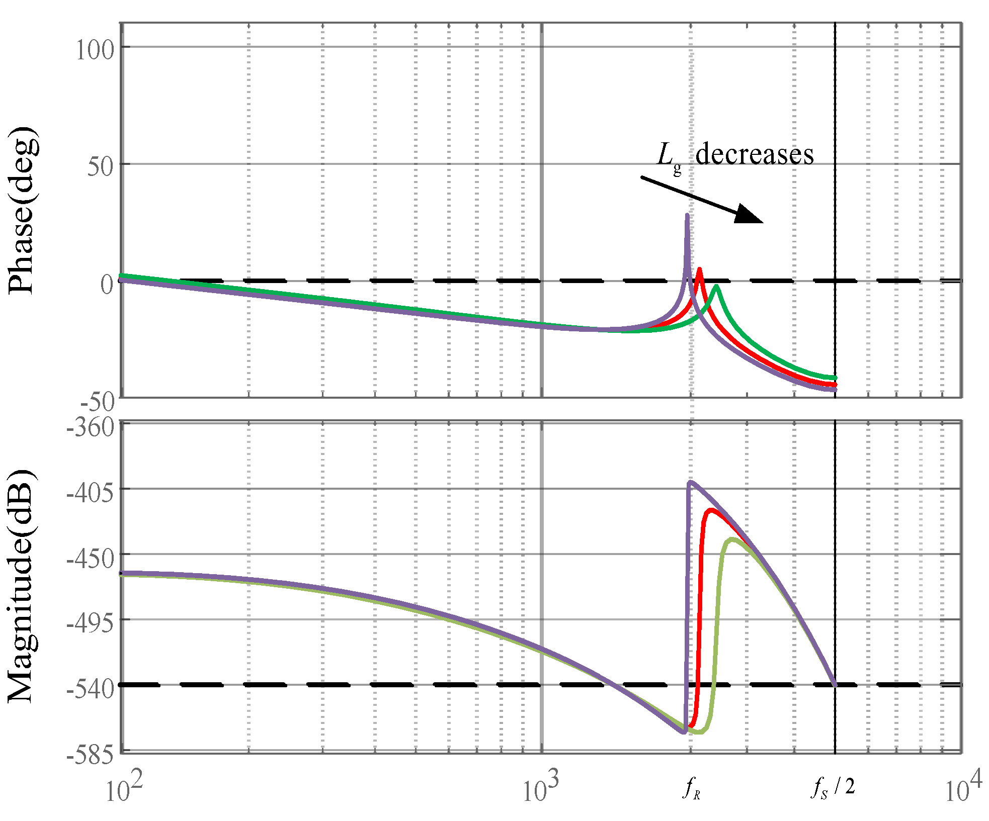 Electronics 14 00309 g006