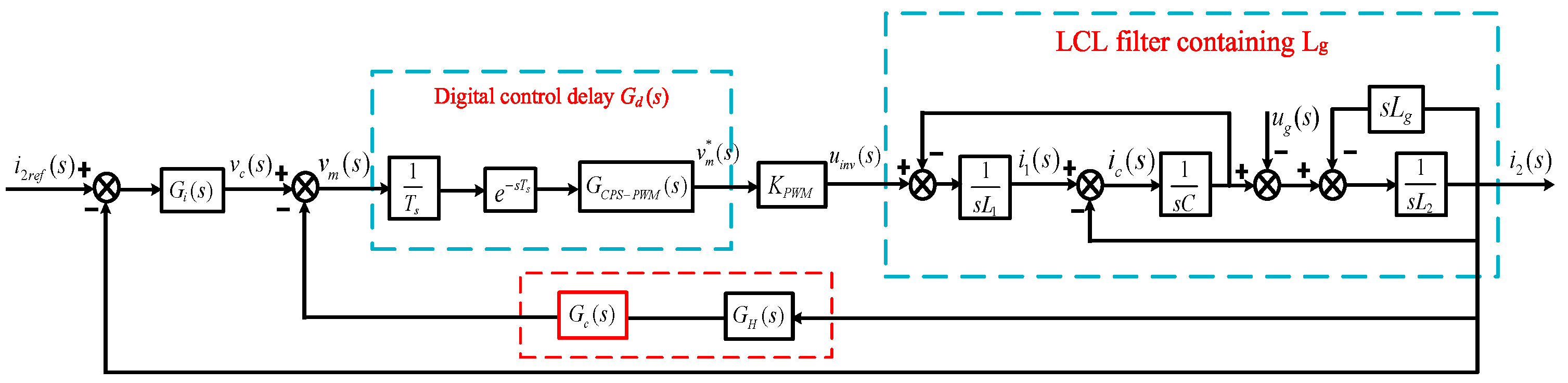 Electronics 14 00309 g007