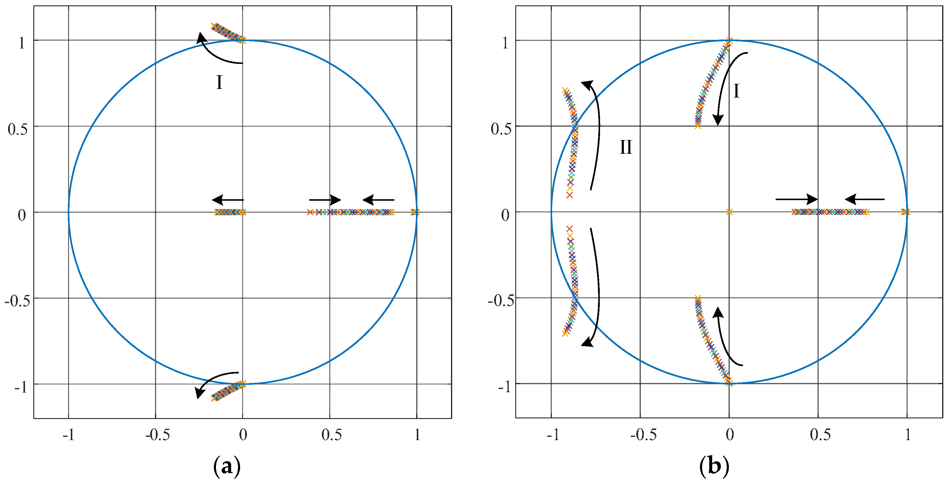 Electronics 14 00309 g012