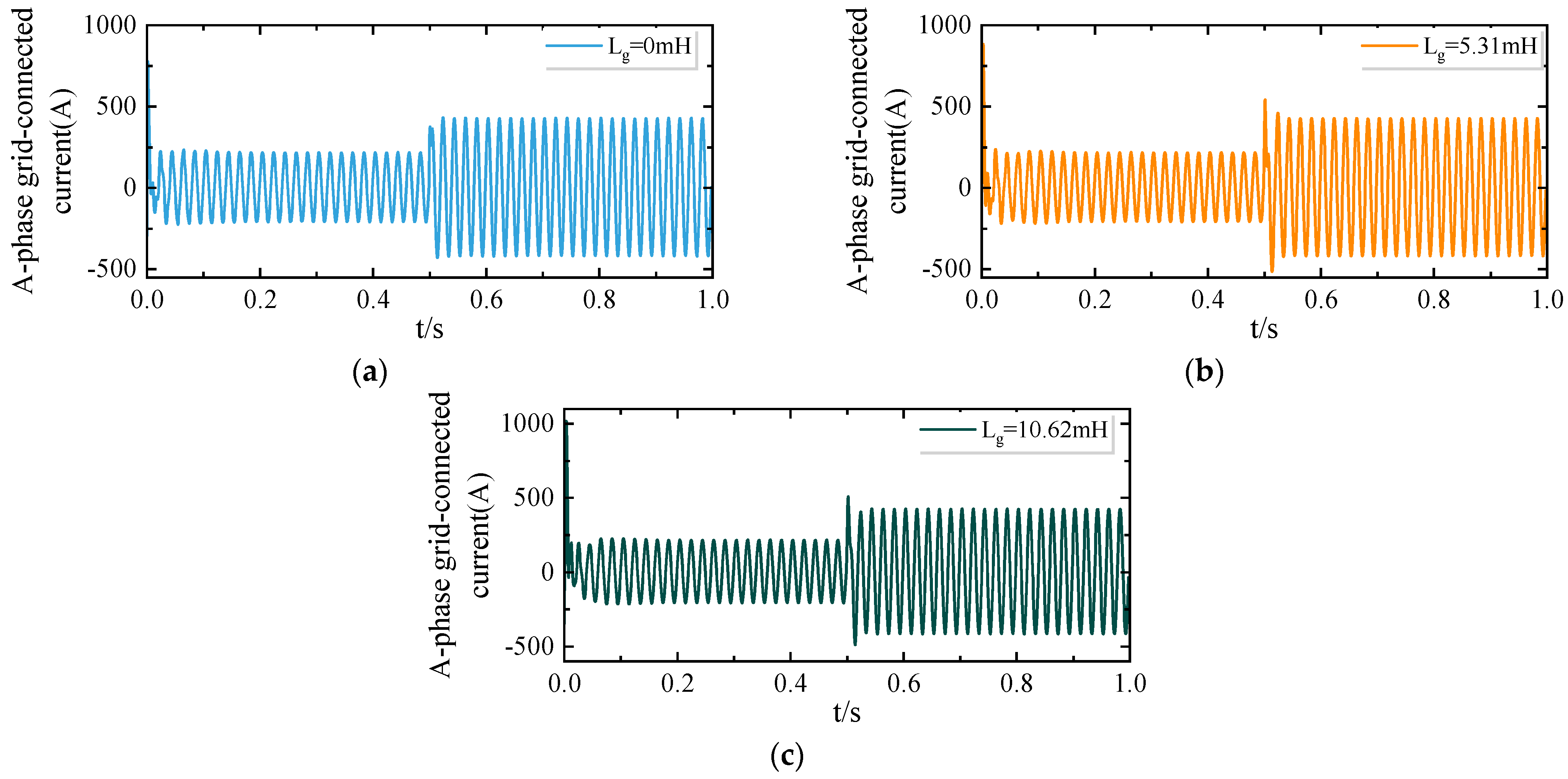 Electronics 14 00309 g016