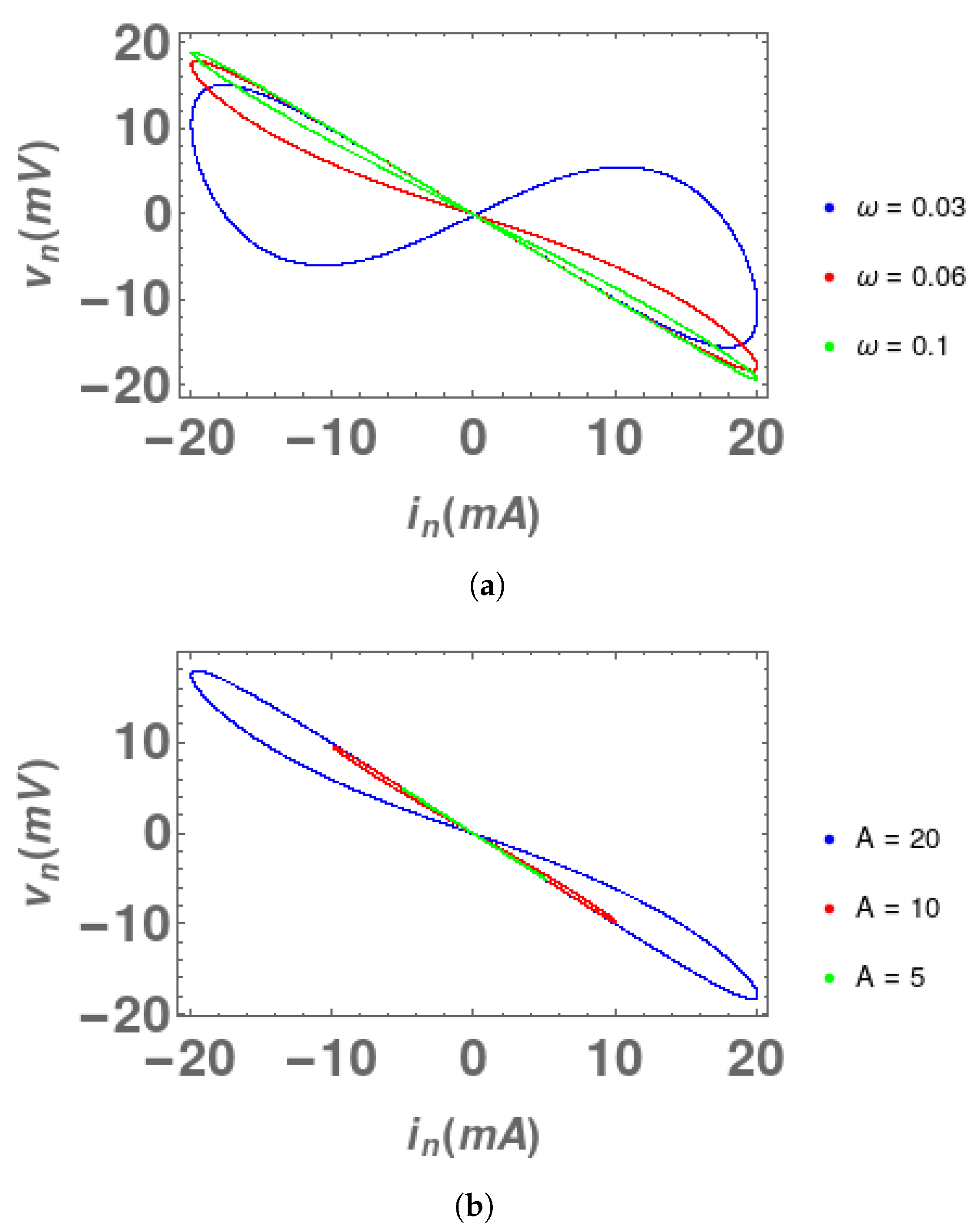Electronics 14 00311 g001