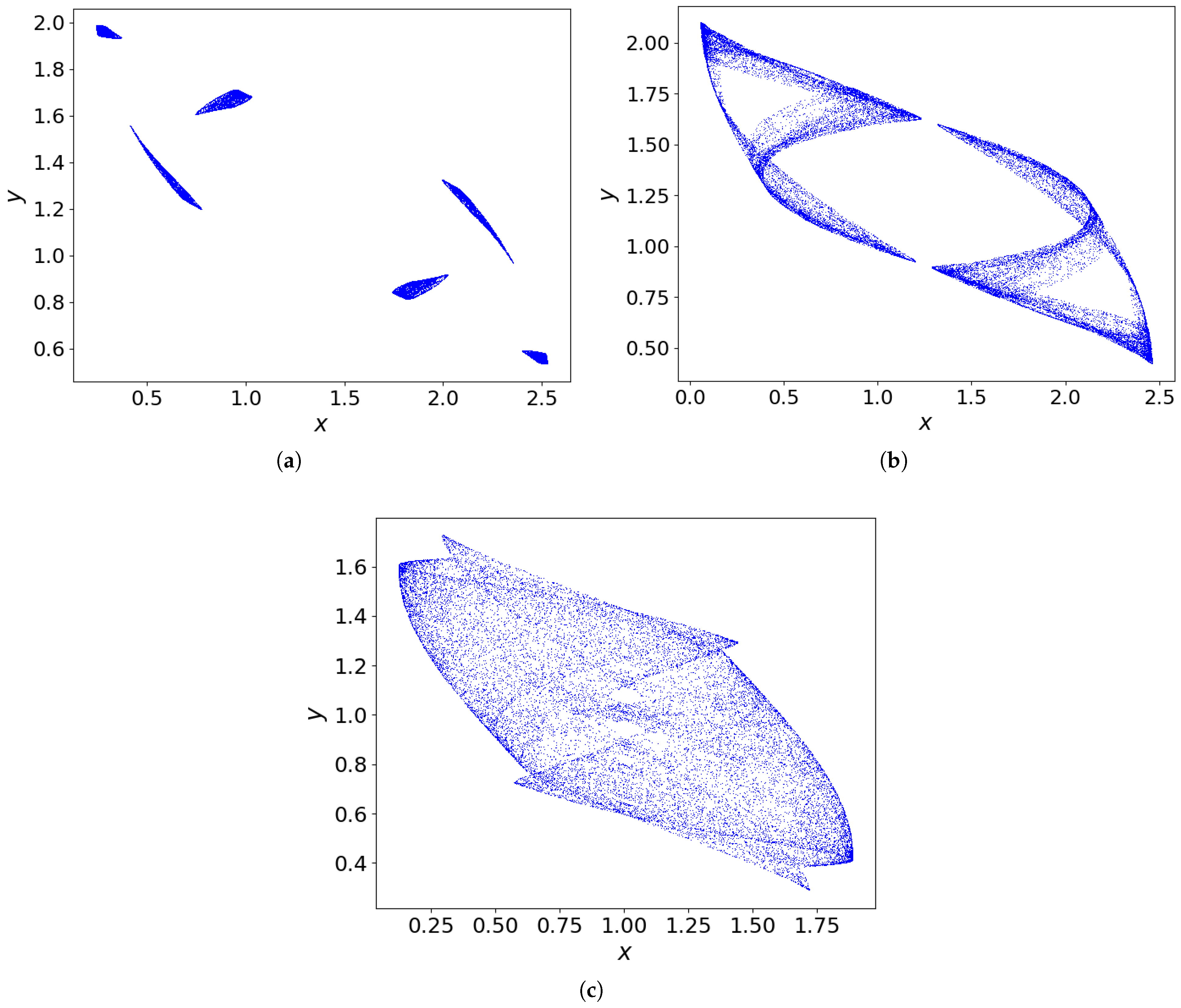 Electronics 14 00311 g006