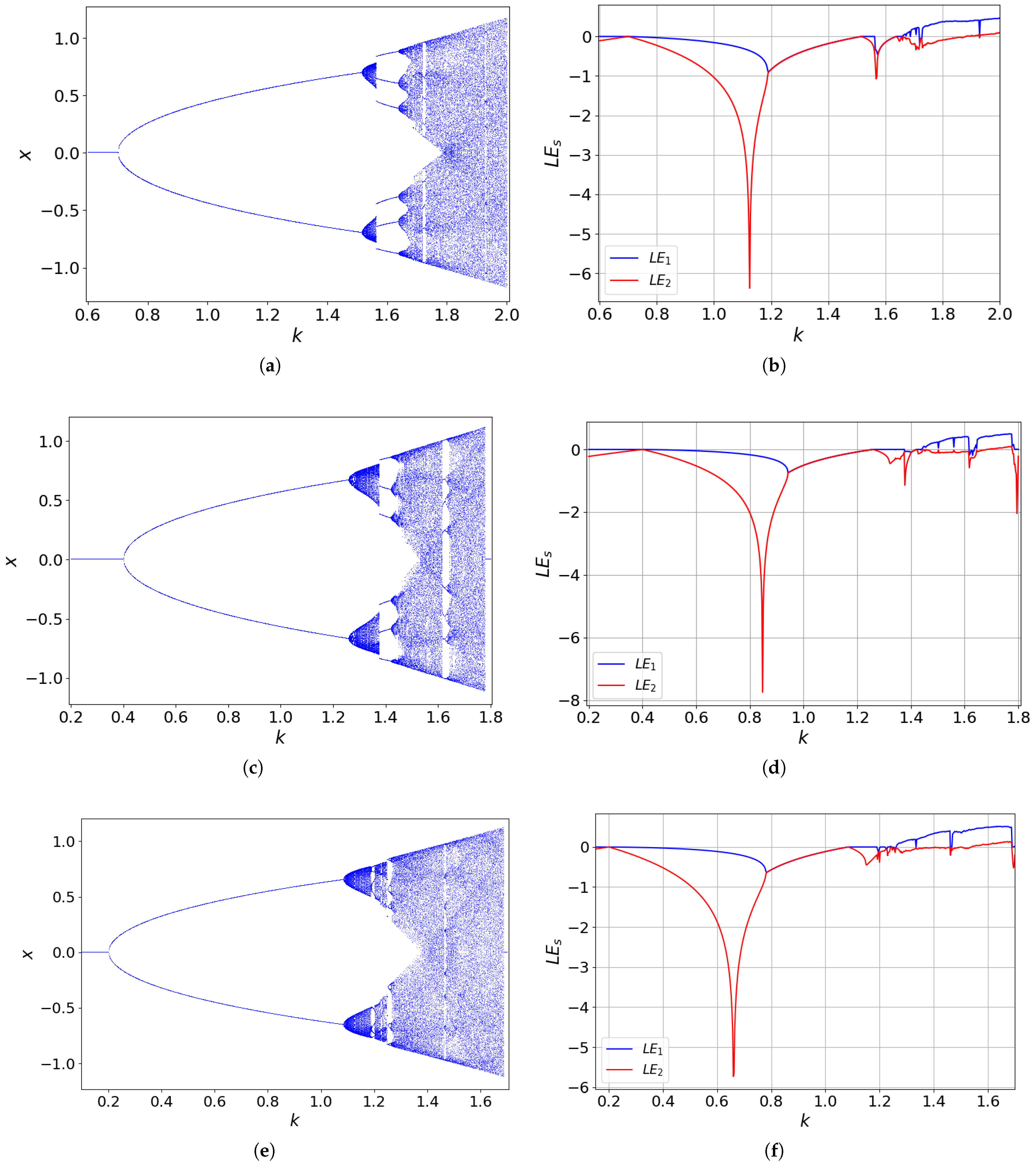 Electronics 14 00311 g007