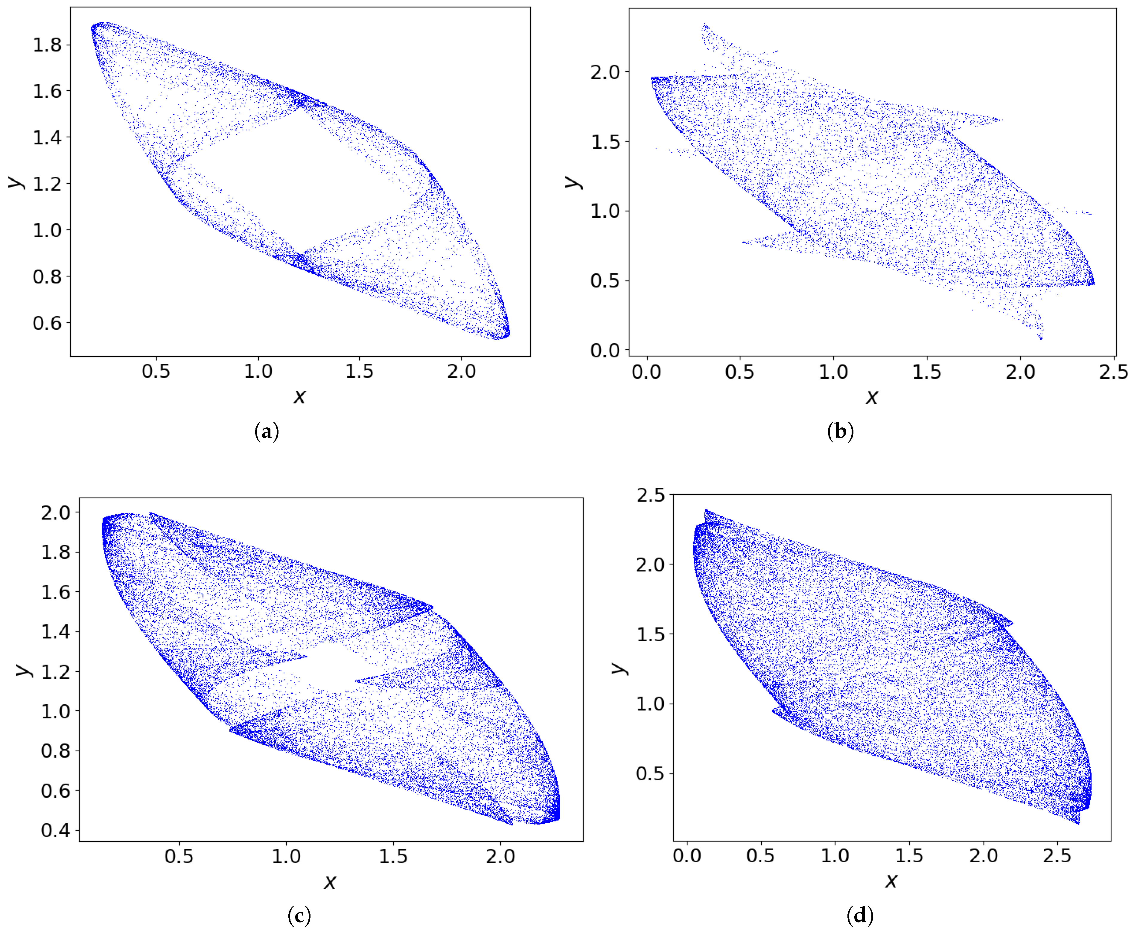 Electronics 14 00311 g008