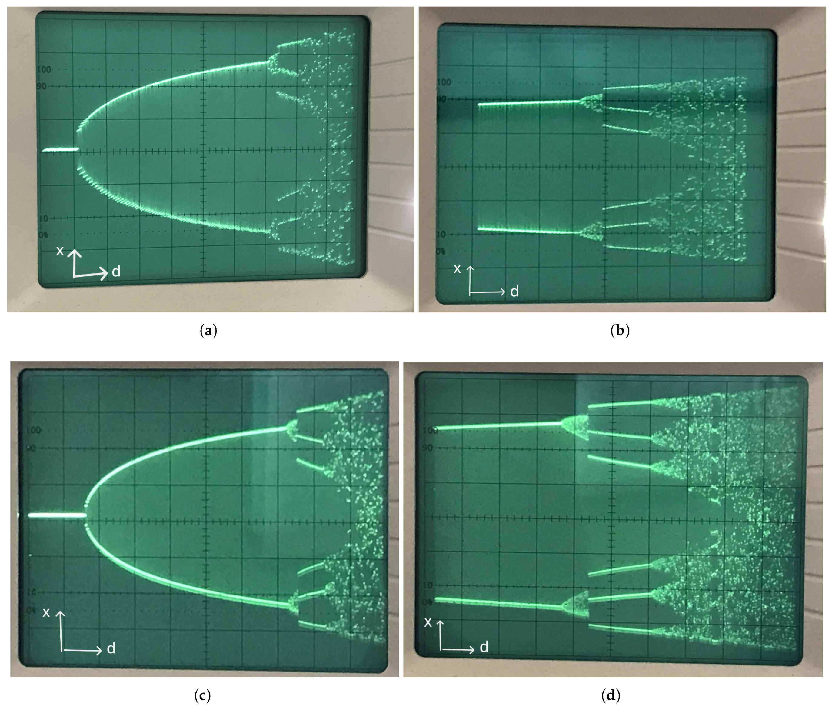 Electronics 14 00311 g010