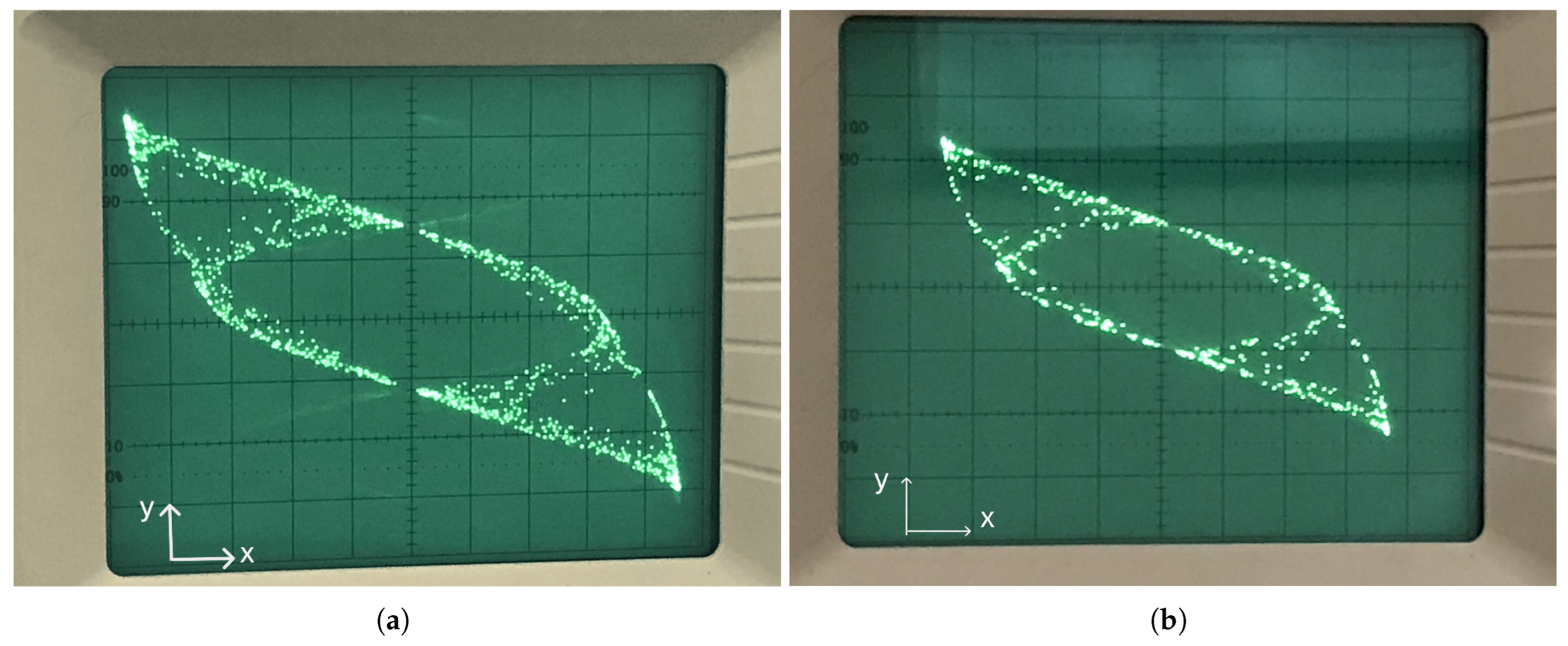 Electronics 14 00311 g012a