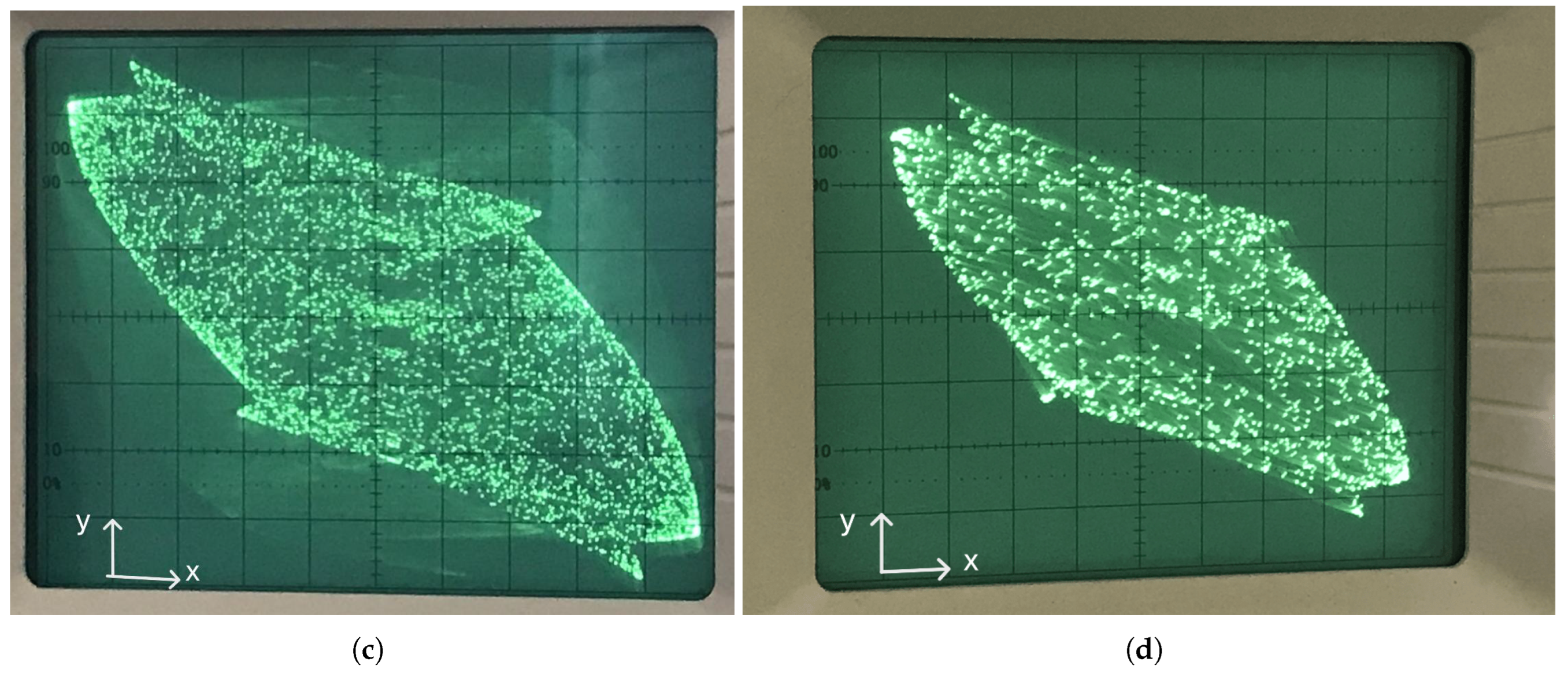 Electronics 14 00311 g012b