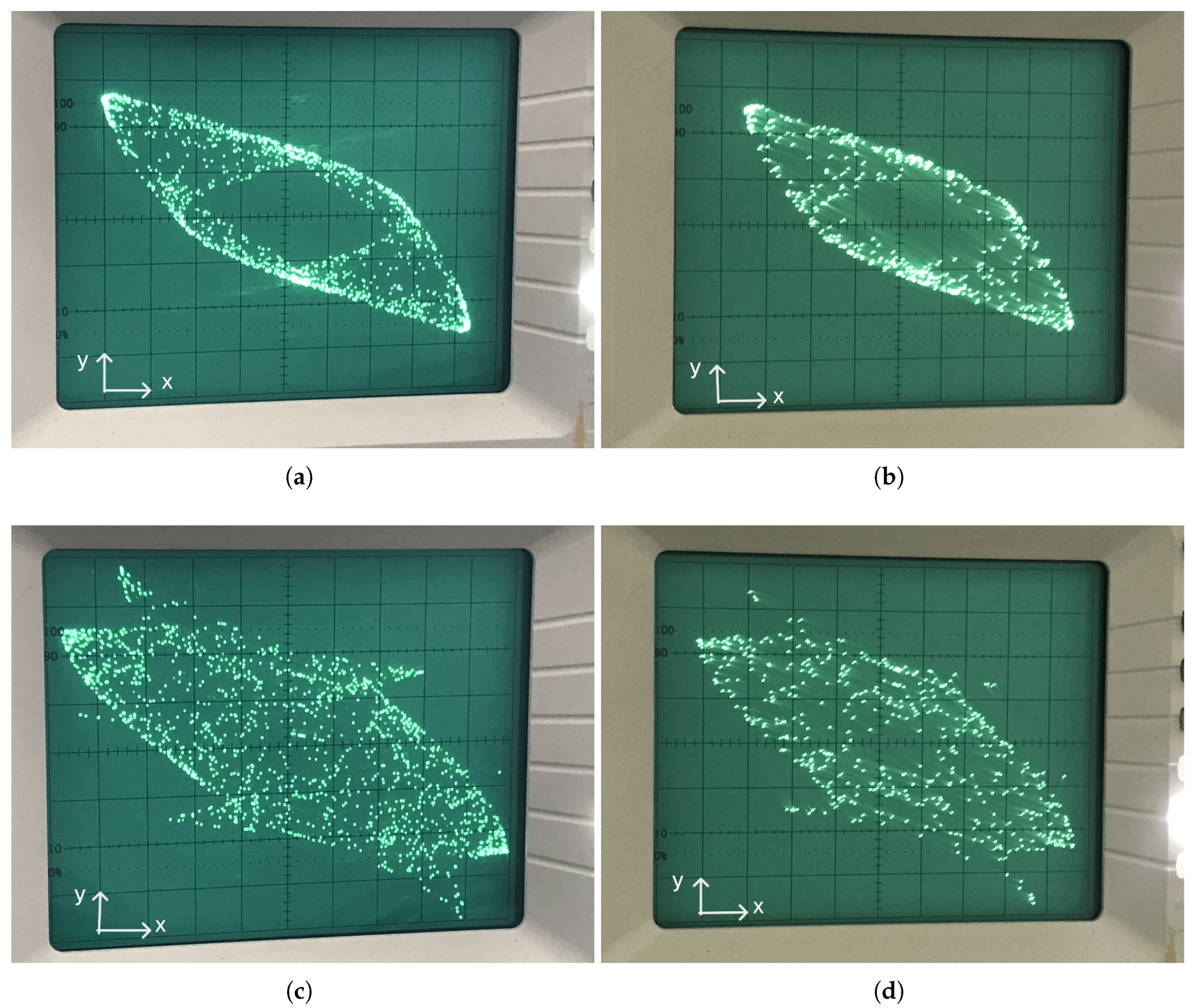 Electronics 14 00311 g013