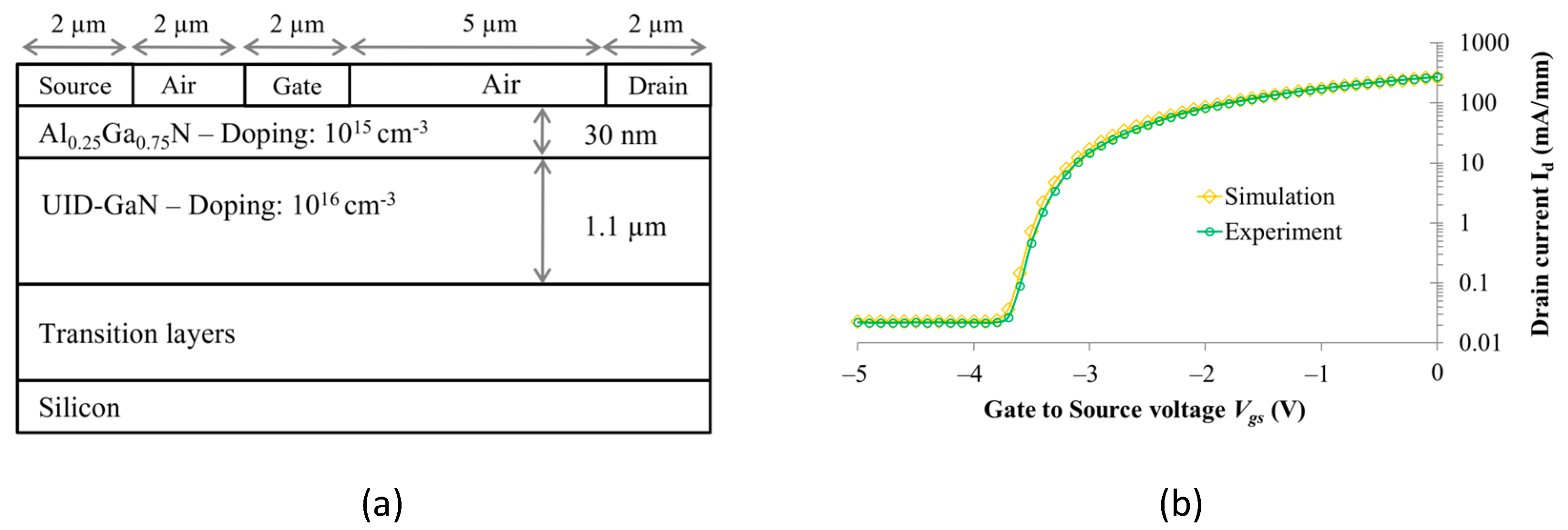 Electronics 14 00313 g001