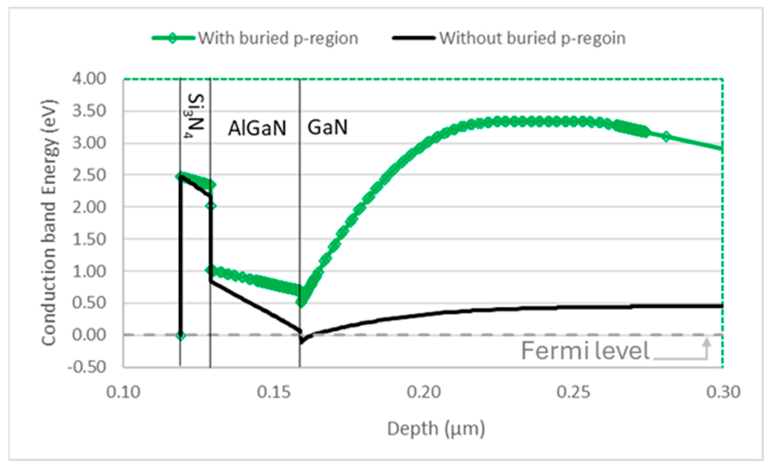 Electronics 14 00313 g006