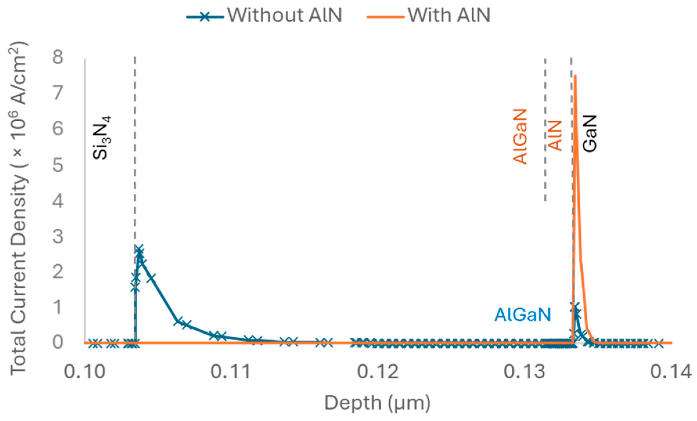 Electronics 14 00313 g008