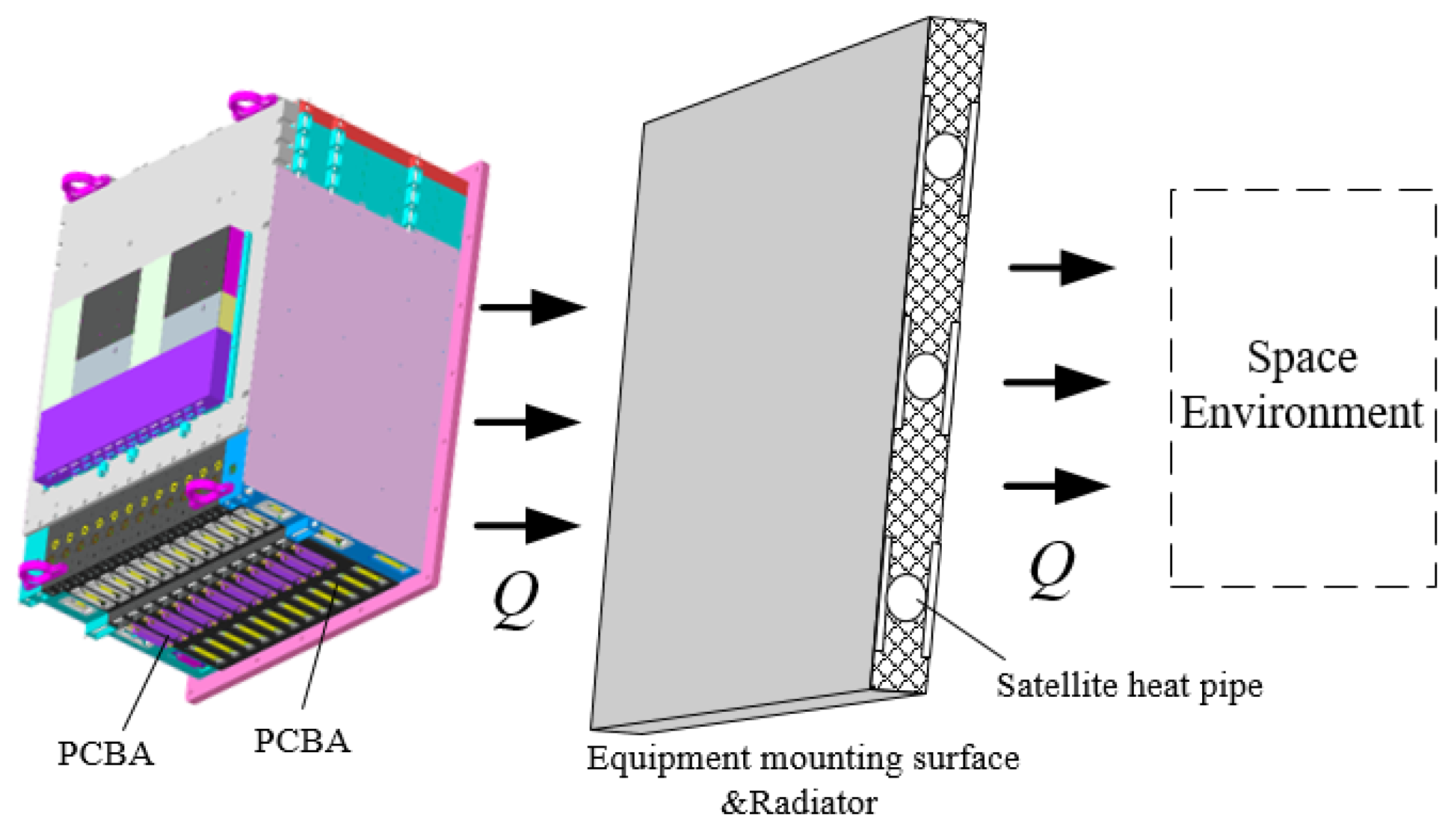 Electronics 14 00314 g001