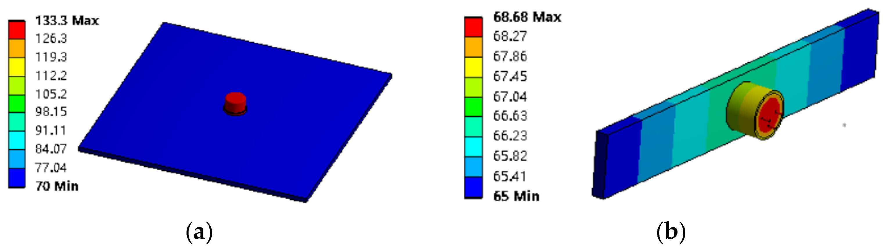 Electronics 14 00314 g004