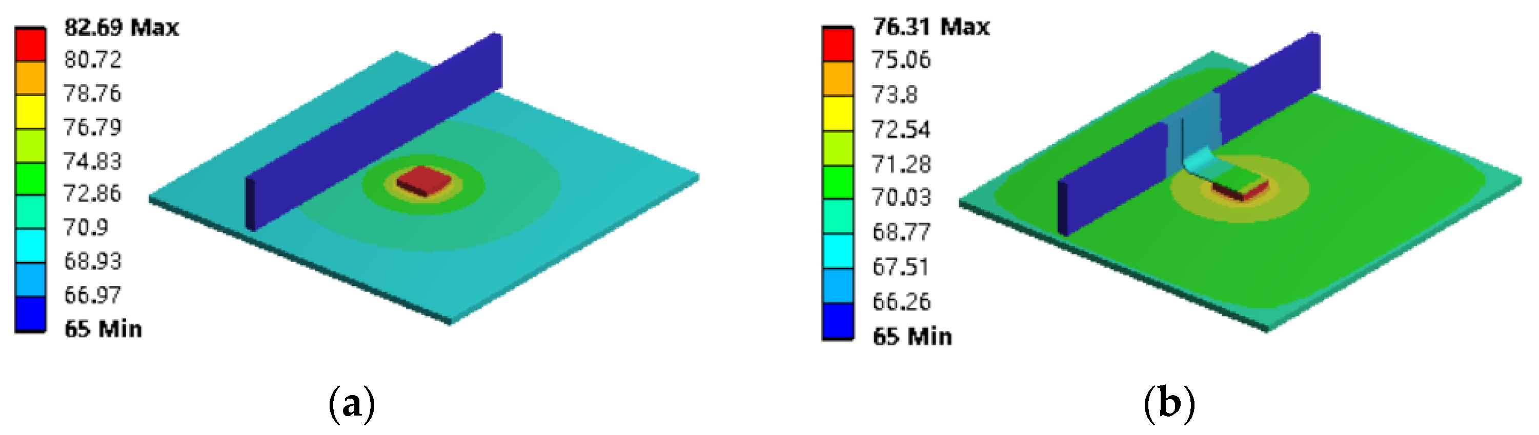 Electronics 14 00314 g007