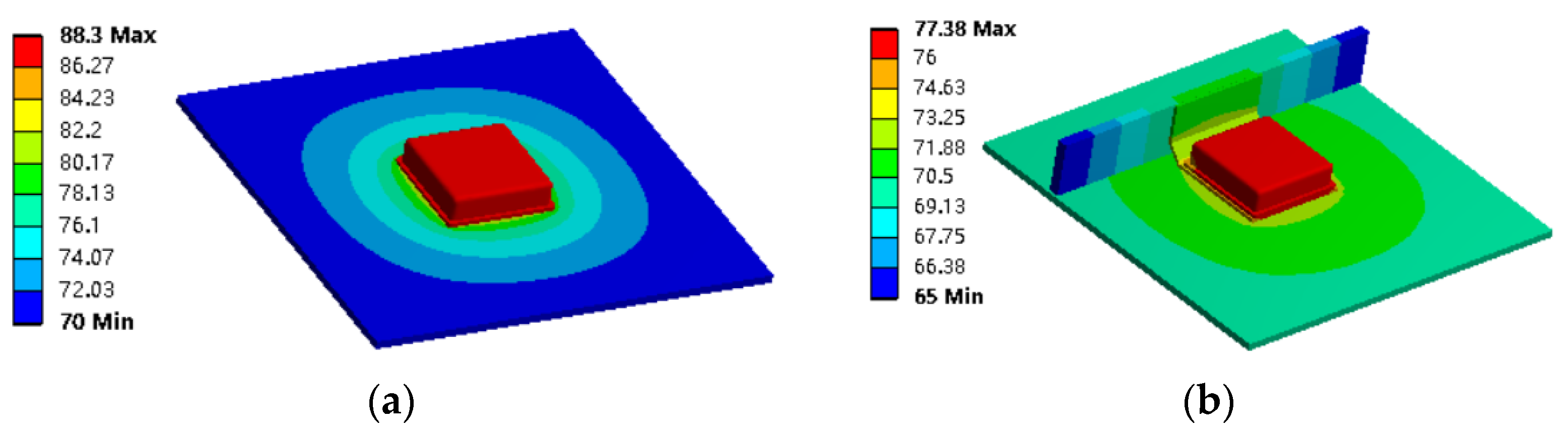 Electronics 14 00314 g008