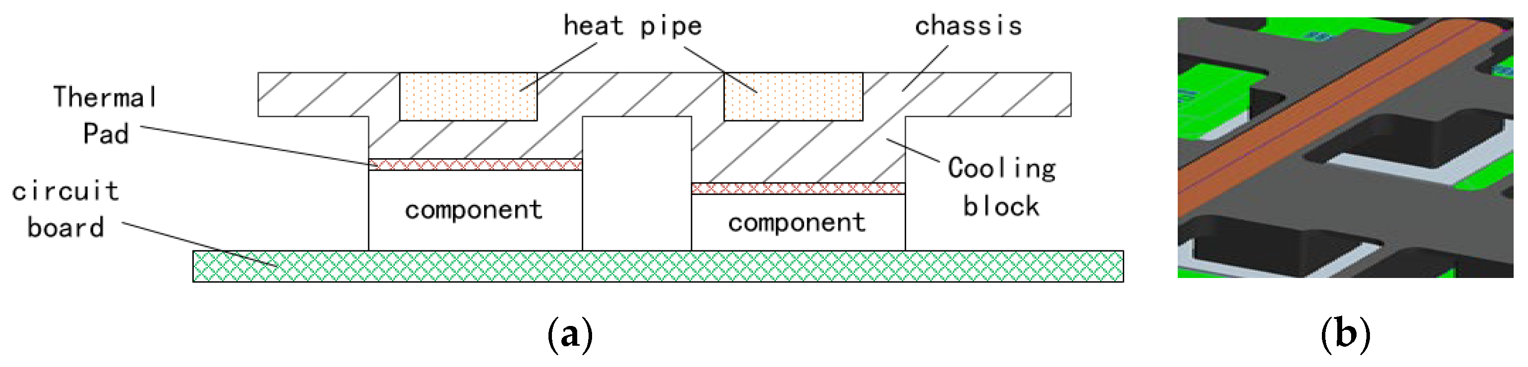 Electronics 14 00314 g009
