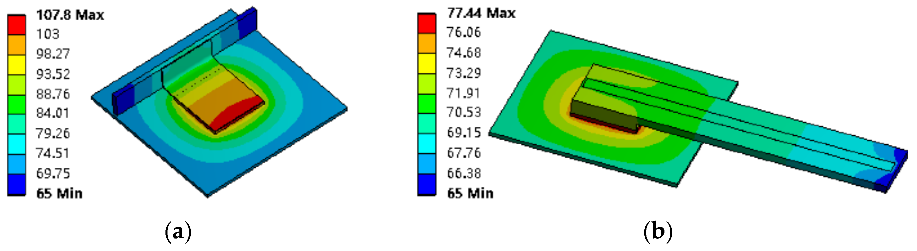 Electronics 14 00314 g010