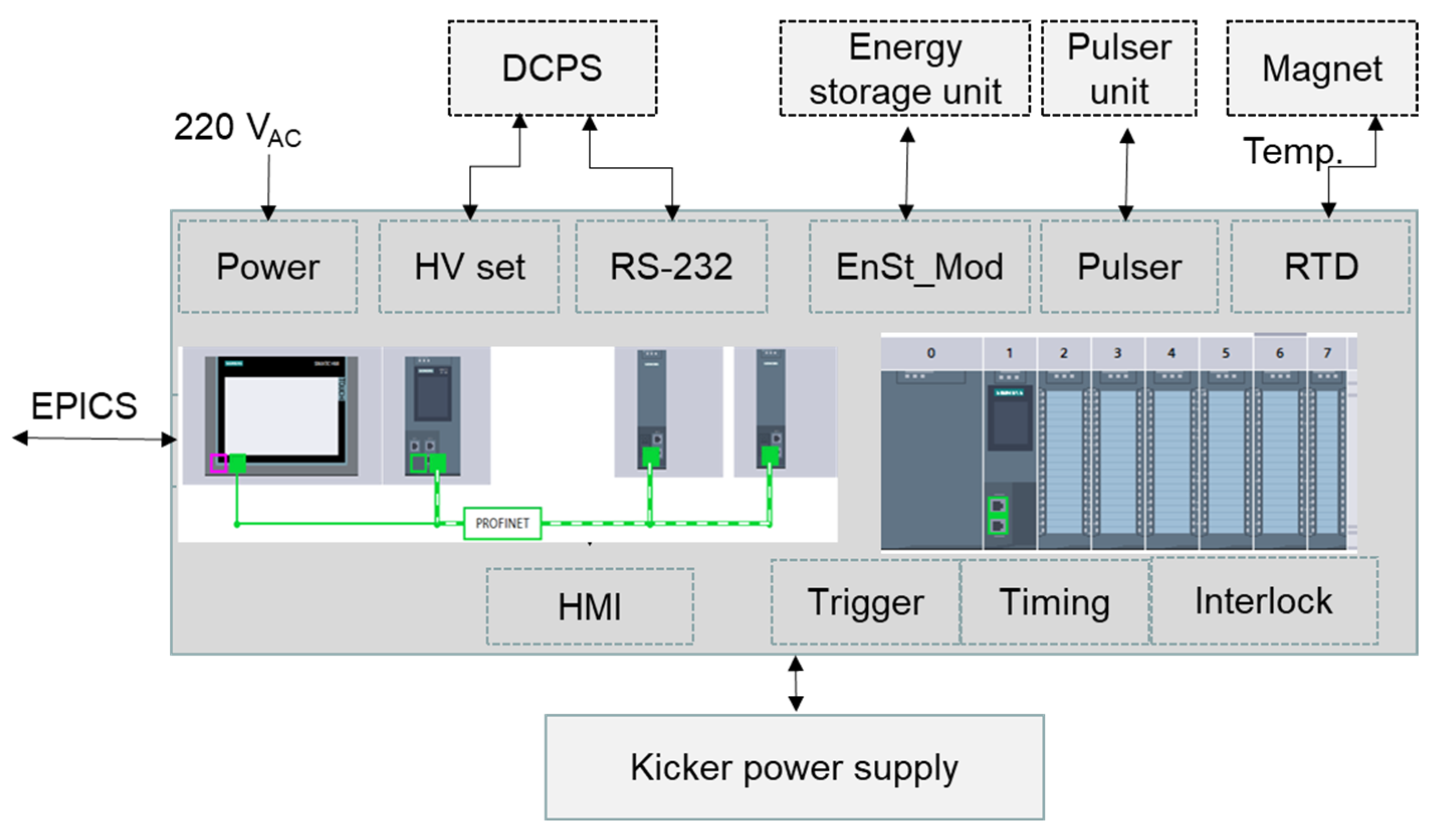Electronics 14 00315 g002