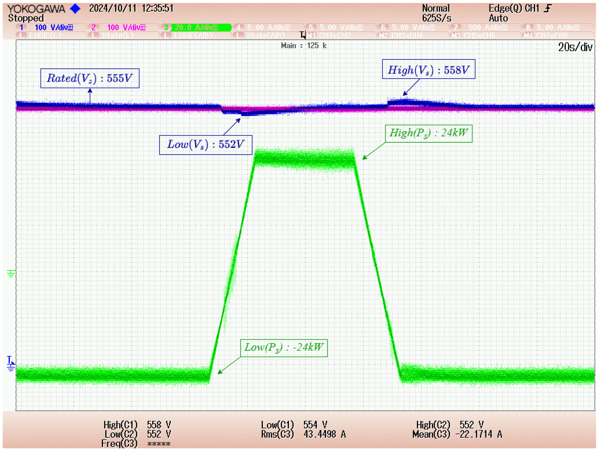 Electronics 14 00318 g011