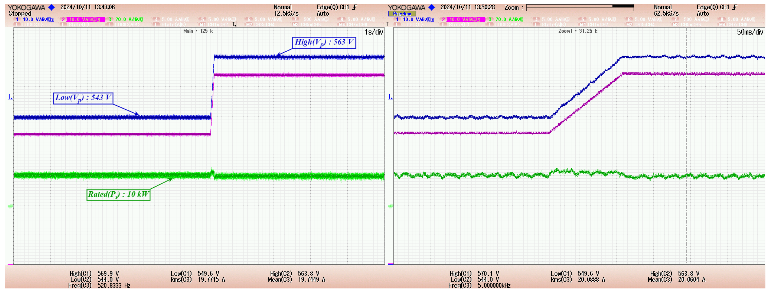 Electronics 14 00318 g013