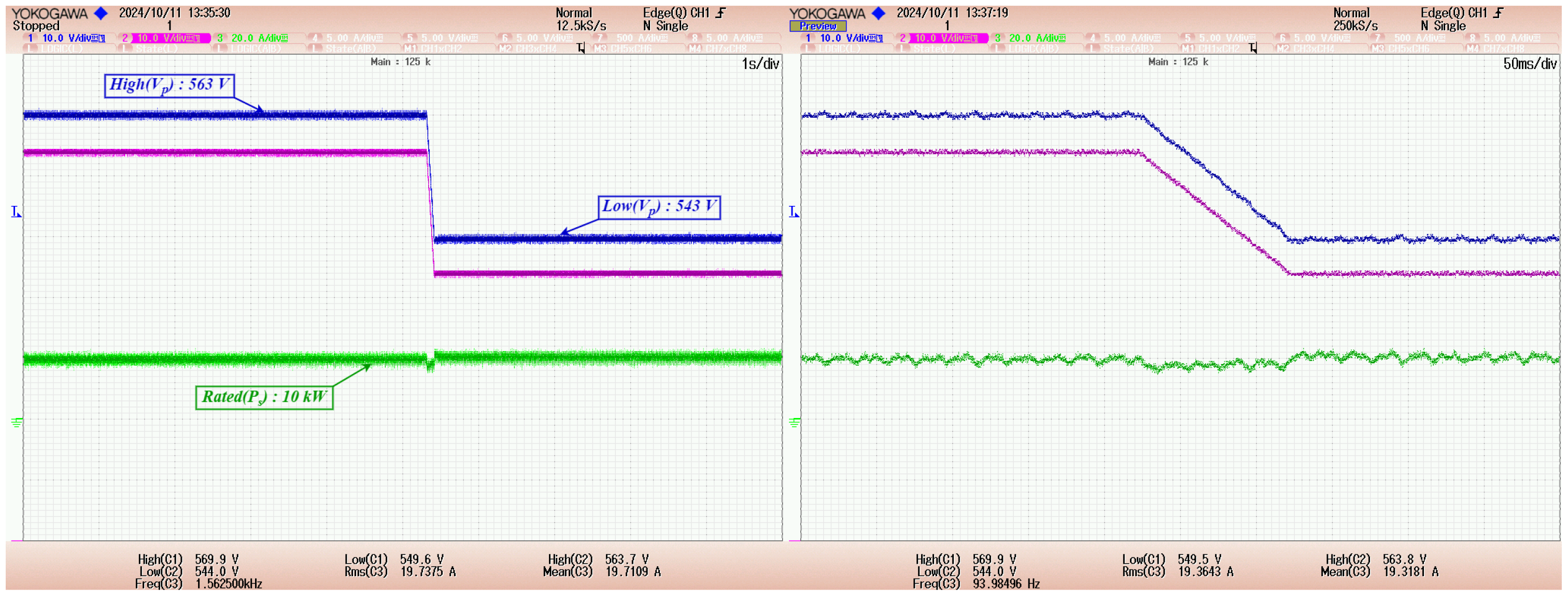 Electronics 14 00318 g015