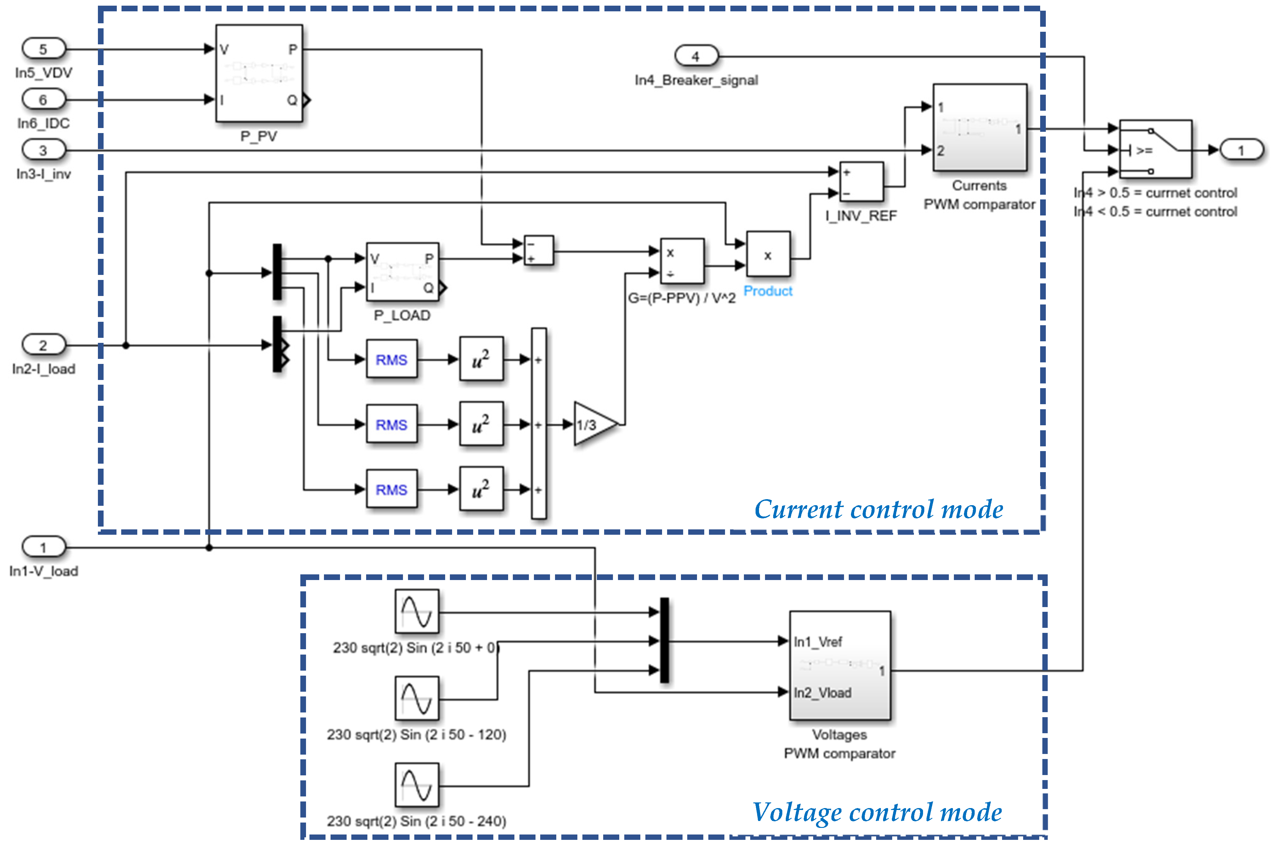 Electronics 14 00319 g004