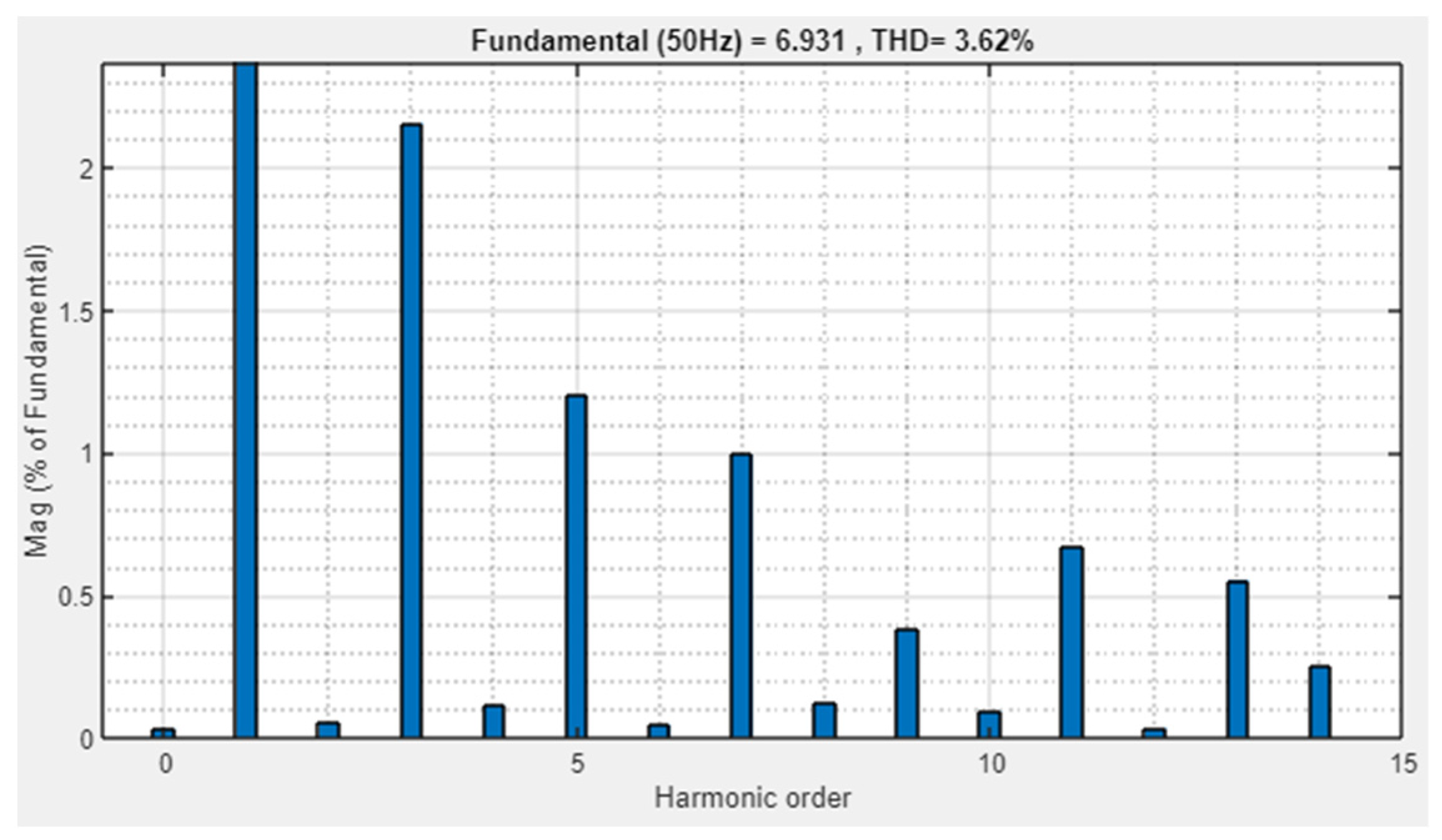 Electronics 14 00319 g011
