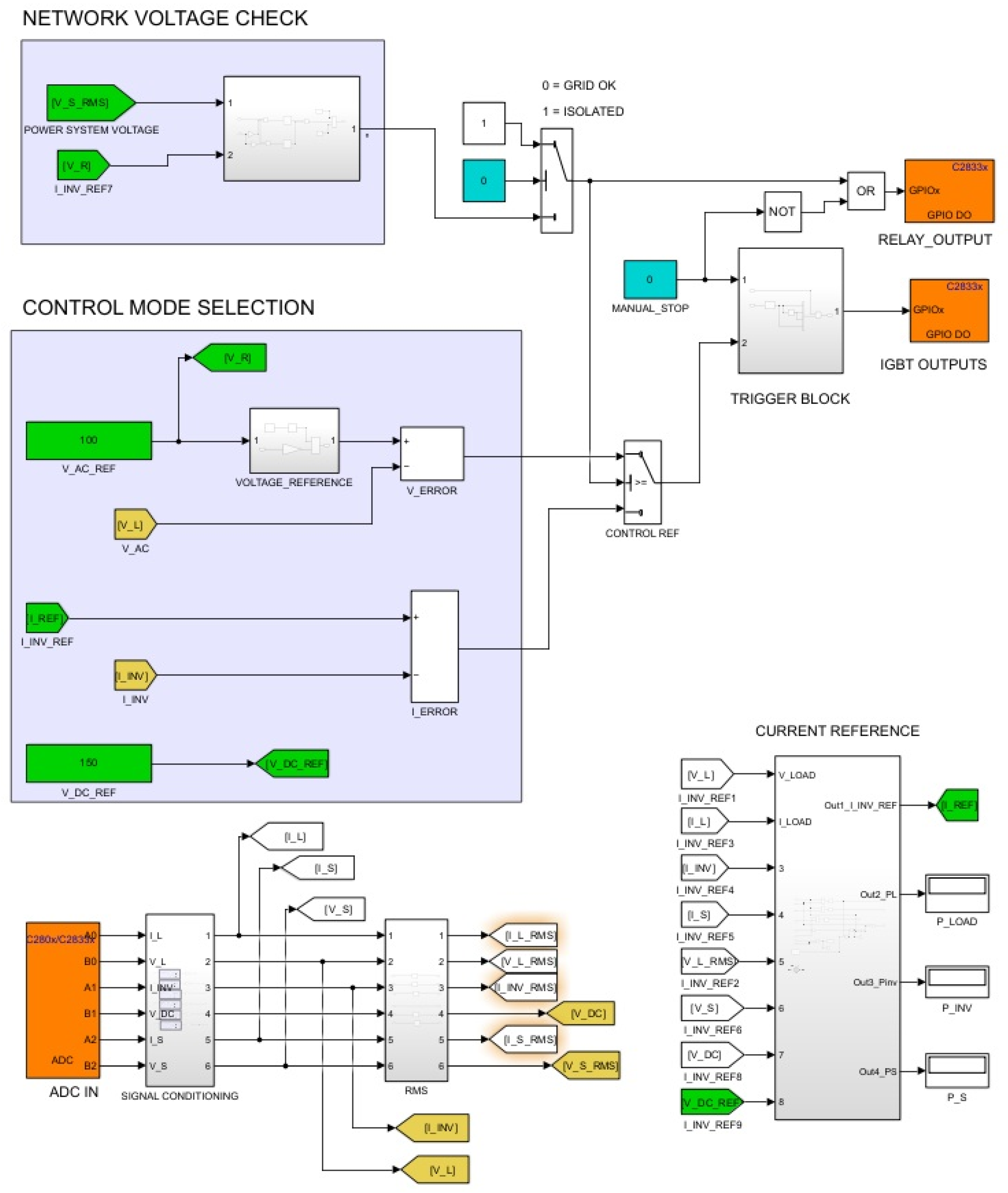 Electronics 14 00319 g016
