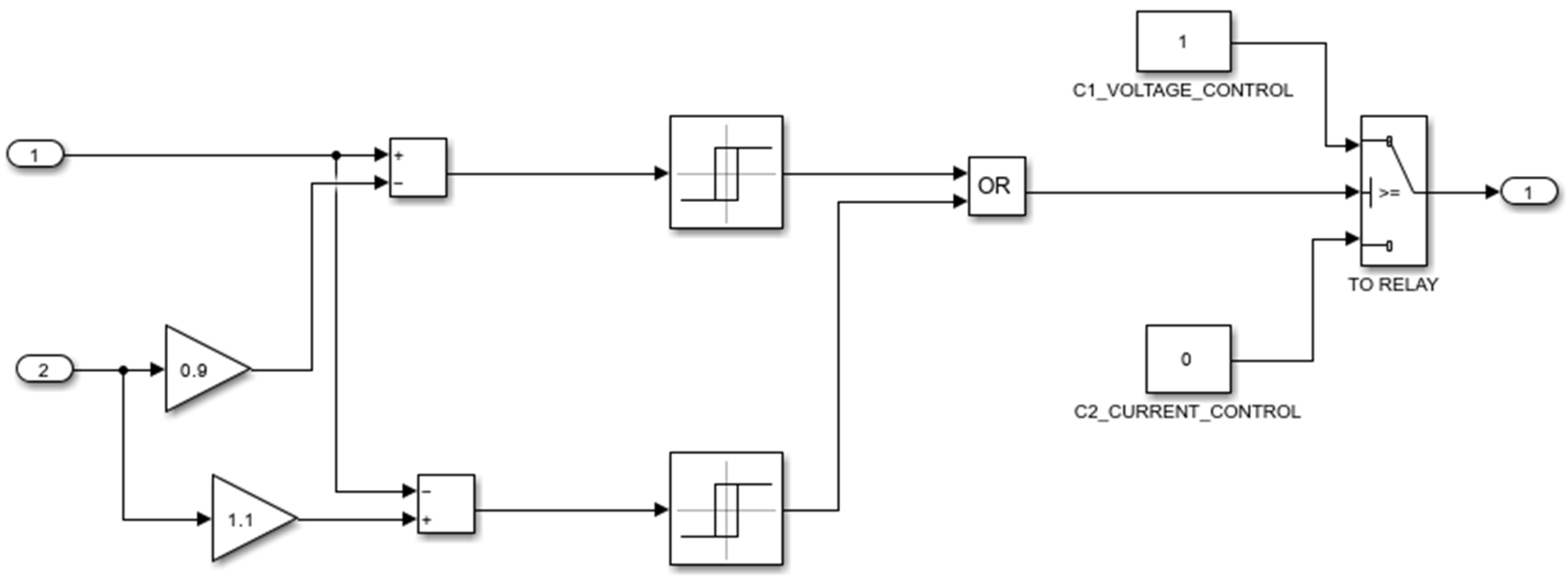 Electronics 14 00319 g017